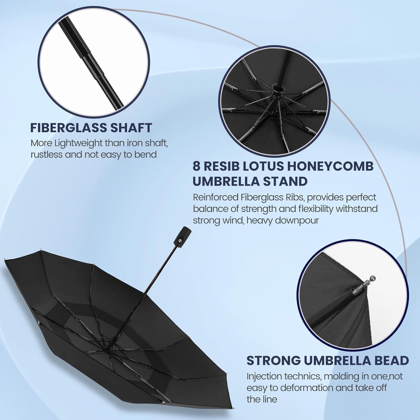ZOMAKE Travel Umbrella Windproof 45 Inch, Small Umbrella Compact Portable Collapsible for Rain, Automatic Folding Lightweight Packable Paraguas for Women Men
