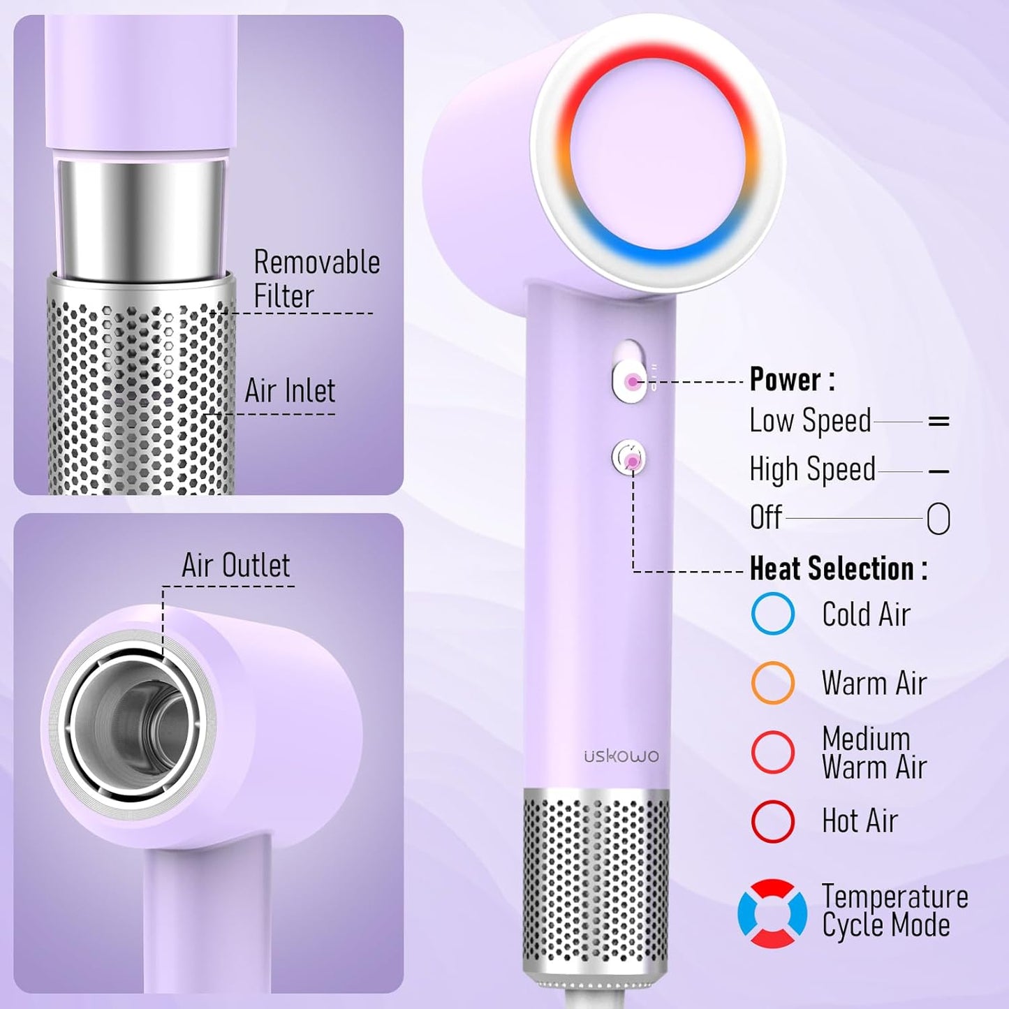 Hair Dryer, 1800W Fast Drying Blow Dryer with 160,000 RPM High-Speed Brushless Motor Low Noise Hairdryer with Magnetic Attachments for Home Salon Travel