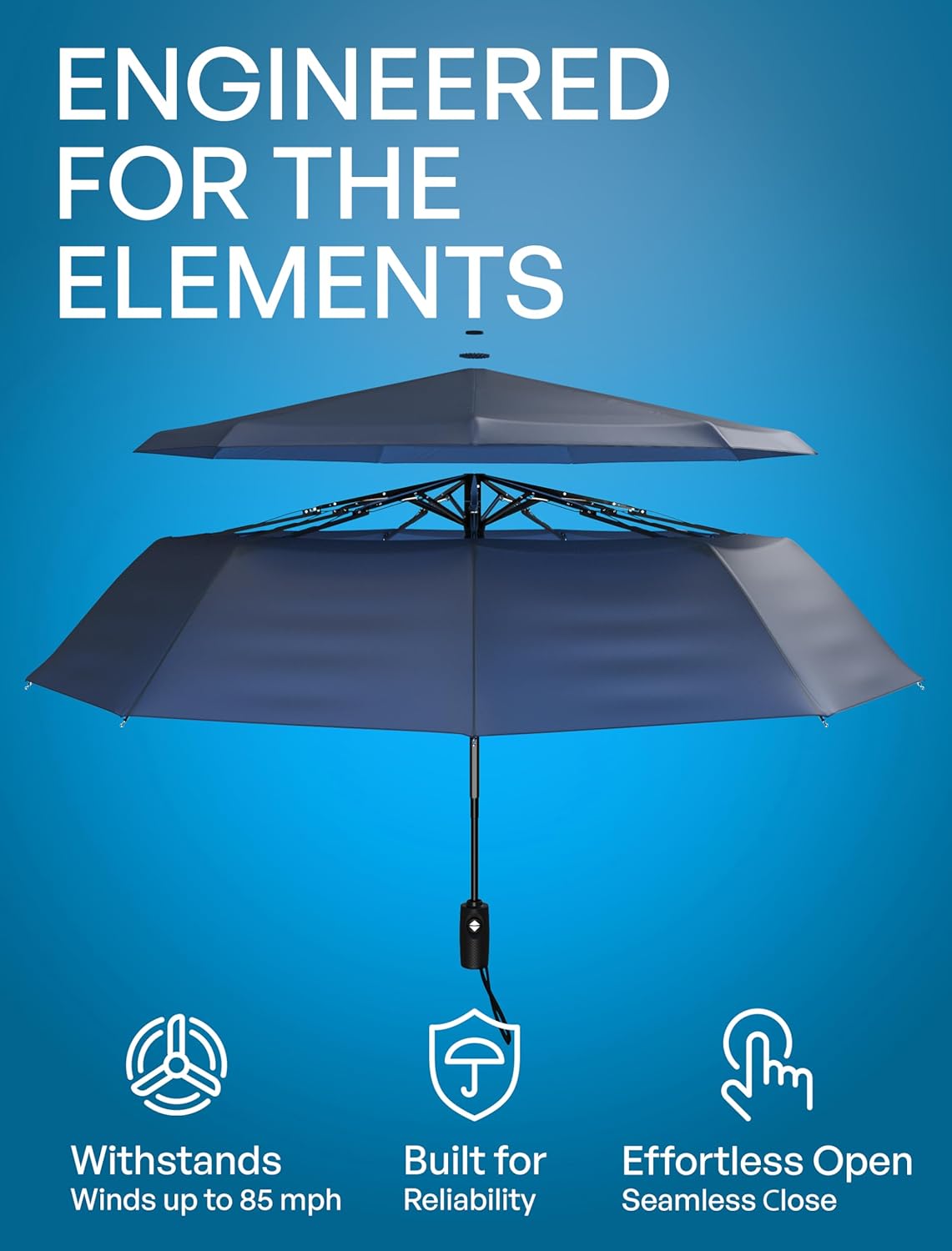 REPEL Windproof Travel Umbrella - Compact & Withstands Winds up to 85MPH , Strongest Premium Auto Folding Umbrella for Rain and Sun - Durable, Light & Portable for Women & Men , Fits Backpack & Cars