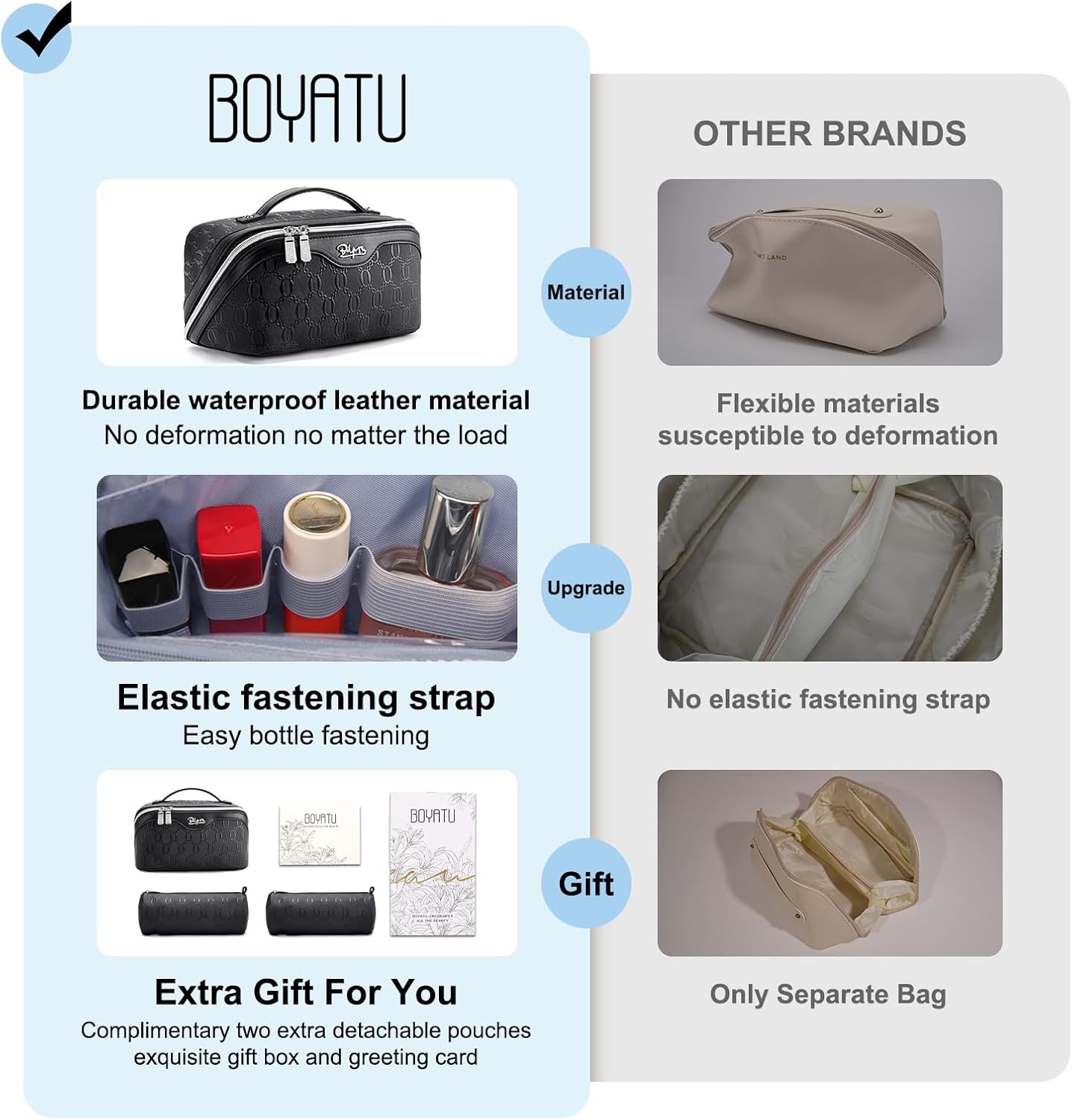 BOYATU Travel Makeup Bag for Women: Cosmetic Organizer Bag with Compartments - Leather Make up Bags Set of 3 (G-4-Black)