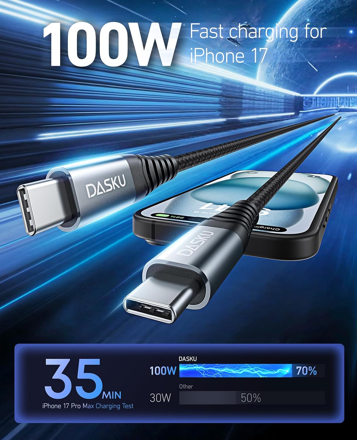 100W USB C to USB C Cable Long 2Pack 10 FT USBC to C Charger Cable Fast Charging Cord Compatible with iPhone 17/iPhone 16 Plus/16 Pro/15 Pro Max Samsung S24 S23 MacBook Air iPad Pro Carplay