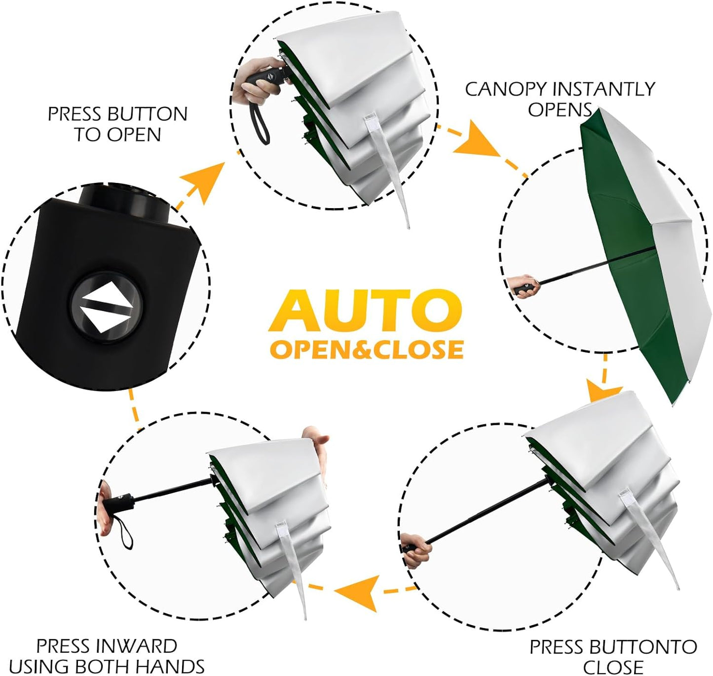 42/46/50inch Compact Umbrella Travel Size Umbrellas for Rain Waterproof And Wind Resistant Auto Open Close UPF 50+ UV Umbrella Sun Umbrellas UV Protection