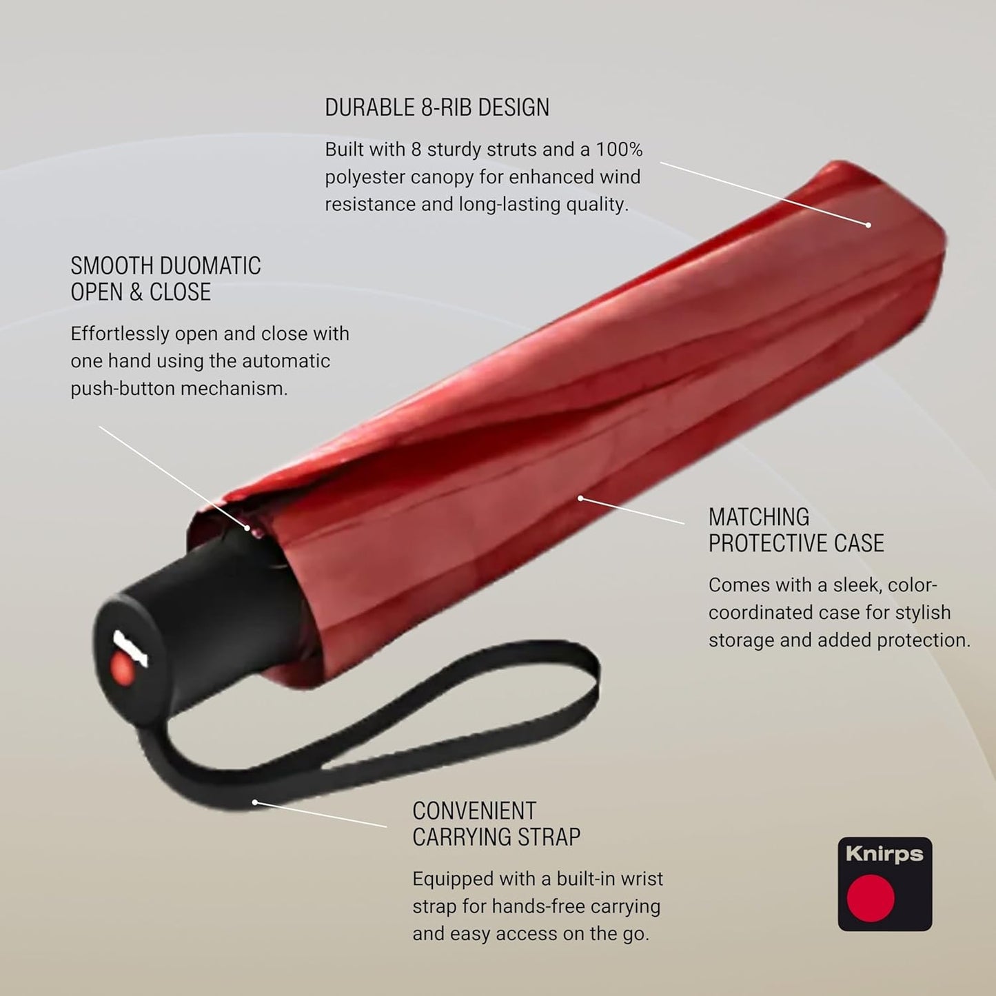 Knirps A.200 Medium Duomatic Windproof Umbrella for Adults – Automatic Open Close 38.5" Canopy, Travel Case Included