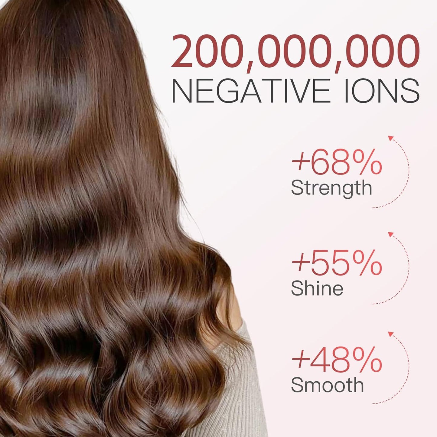 Hair Dryer, [Super Mini] Ionic High-Speed Blow Dryer 110V Travel 200 Million Negative Ions, 110,000RPM Brushless Motor for Home Salon Fast Drying Portable Lightweight, Pink