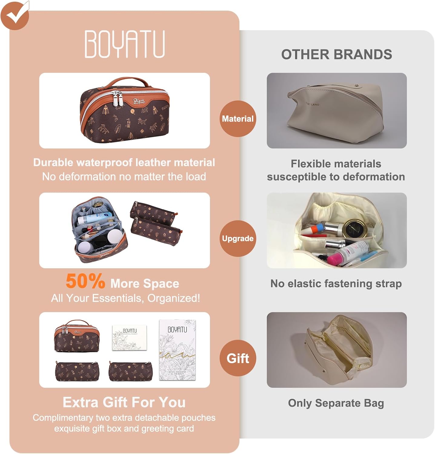 BOYATU Travel Makeup Bag Cosmetic Bags for Women: 3 Pcs Set Portable Make up Bag with Handle - Vegan Leather Toiletry Bags with Compartments - Makeup Organizer for Travel Essentials(L-1-Brown)