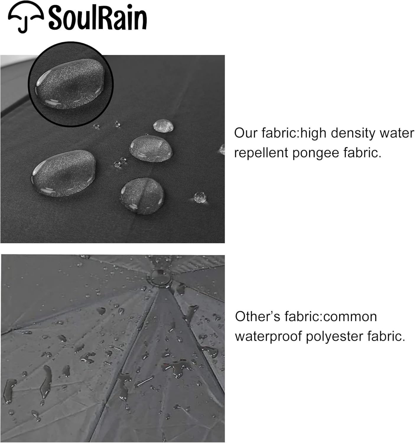 SoulRain 16 Ribs 48" Stick Umbrella Auto Open Solid Color Fashionable and Simple，Arc Classic Wood Handle，Windproof Unbreakable Stick Rain Umbrella