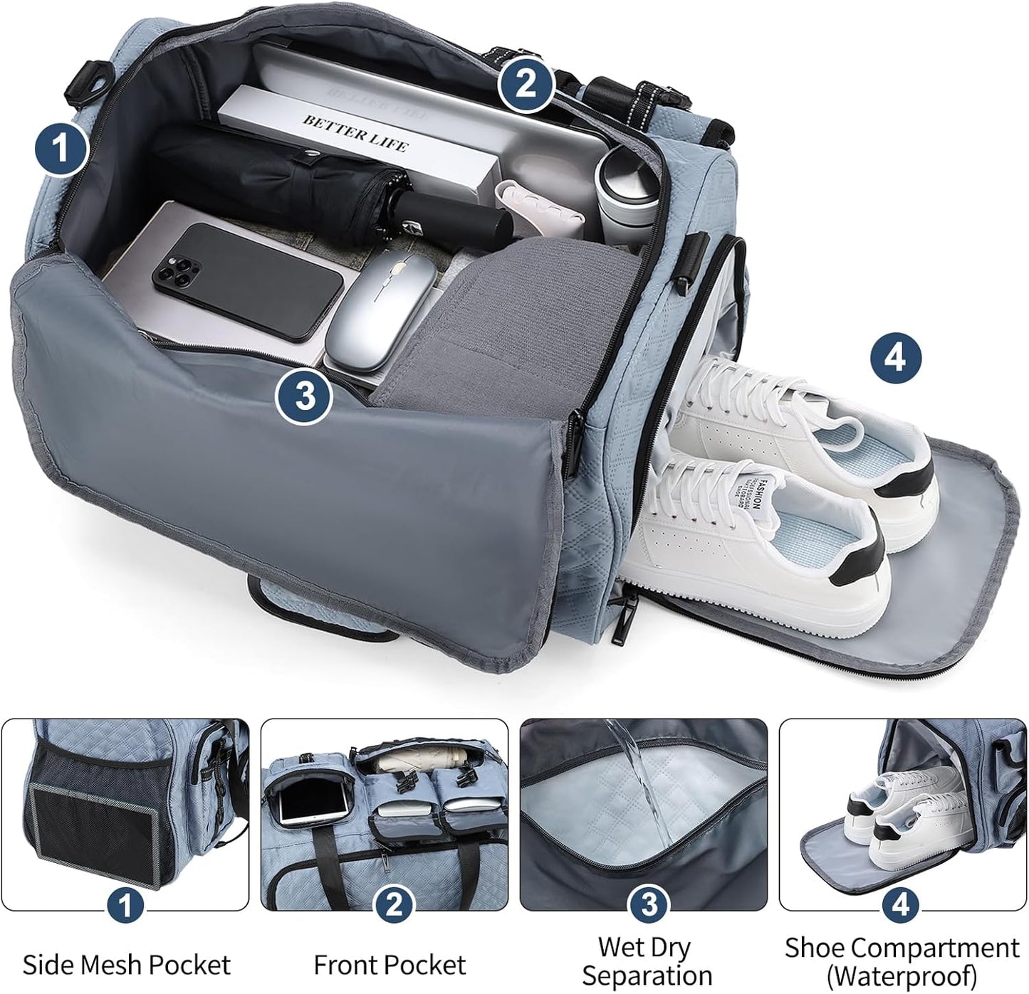 Gym Bag for Men Women, 40L Sport Duffel Bag, Anti-Theft Overnight Backpack W/Shoe Compartment for Fitness Travel, Light Blue