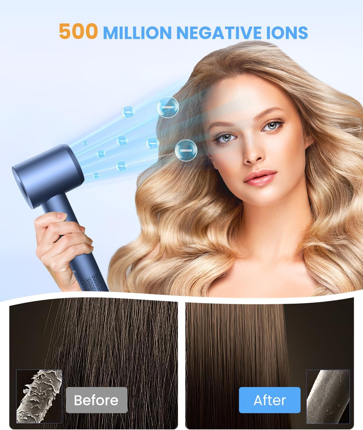 Hair Dryer, 150000 RPM Lightweight High Speed Ionic Blow Dryer for Fast Drying, 500 Million Negative Ions Care & Heat-Control Hairdryer with Magnetic Diffuser & Nozzle, 5 Temps & 3 Speeds