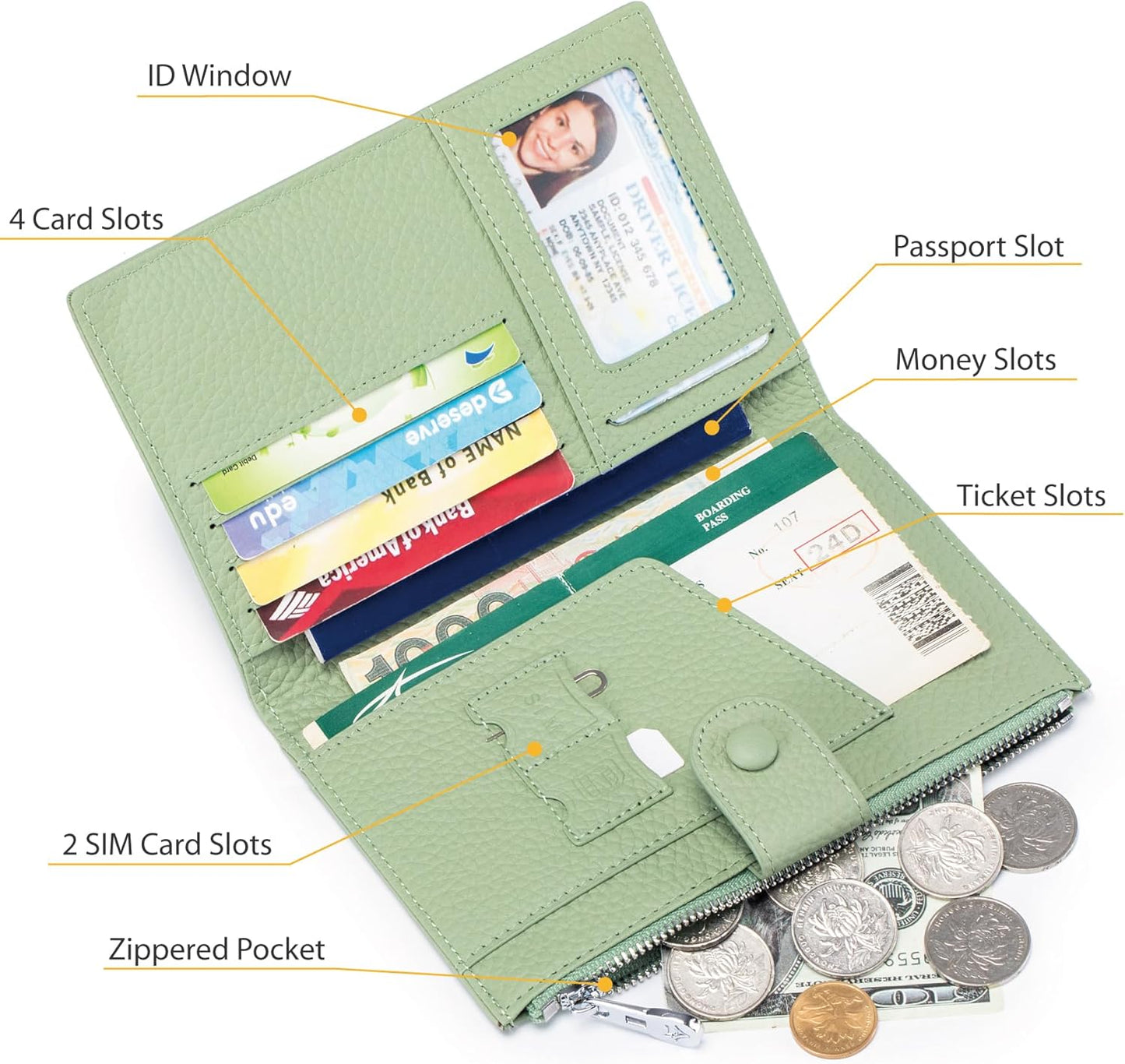 Leather Passport Holder for Women, Slim RFID Blocking Travel Wallet, Compact Passport Wallet with Zippered Coins Pocket and SIM Slots, Ladies Passport Cover Case