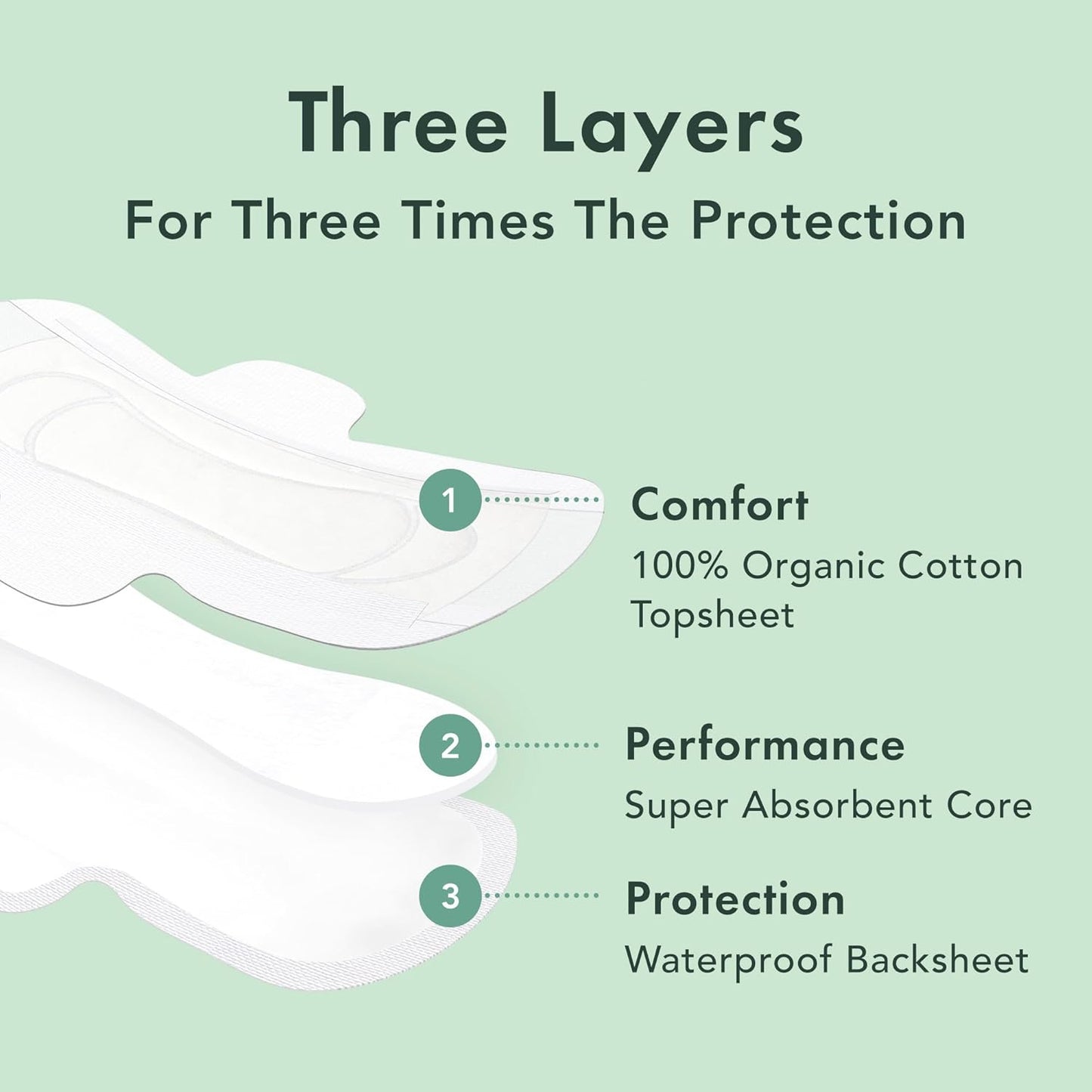 Rael Pads for Women, Organic Cotton Cover - Period Pads with Wings, Feminine Care, Sanitary Napkins, Ultimate Absorbency, Unscented, Ultra Thin (Extra Long Overnight, 12 Count)