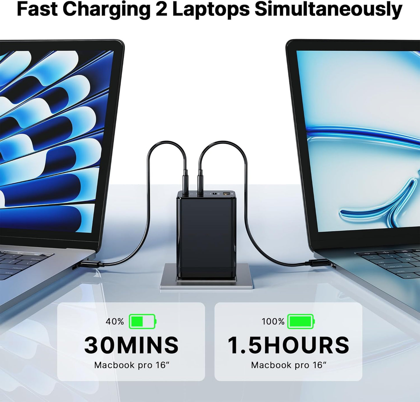 2 Pack 180W USB C Charger Block, Foldable 4-Port GaN Super Fast Charger USB C, Dual 65W Type C Charging Block, Laptop Fast Charging Adapter for MacBook Pro/Air, iPad, iPhone, Samsung Galaxy Black