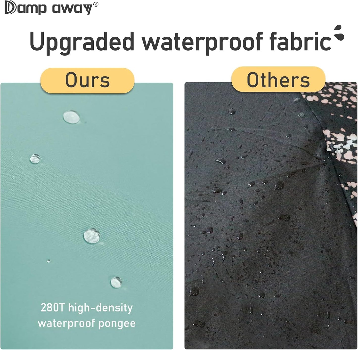 Windproof Travel Umbrella for Rain, Large Portable Reverse Folding Car Umbrella, Inverted Design, Compact Auto Open Close with Durable Waterproof Canopy, Fits Backpack/Women Men, 45.6 Inch