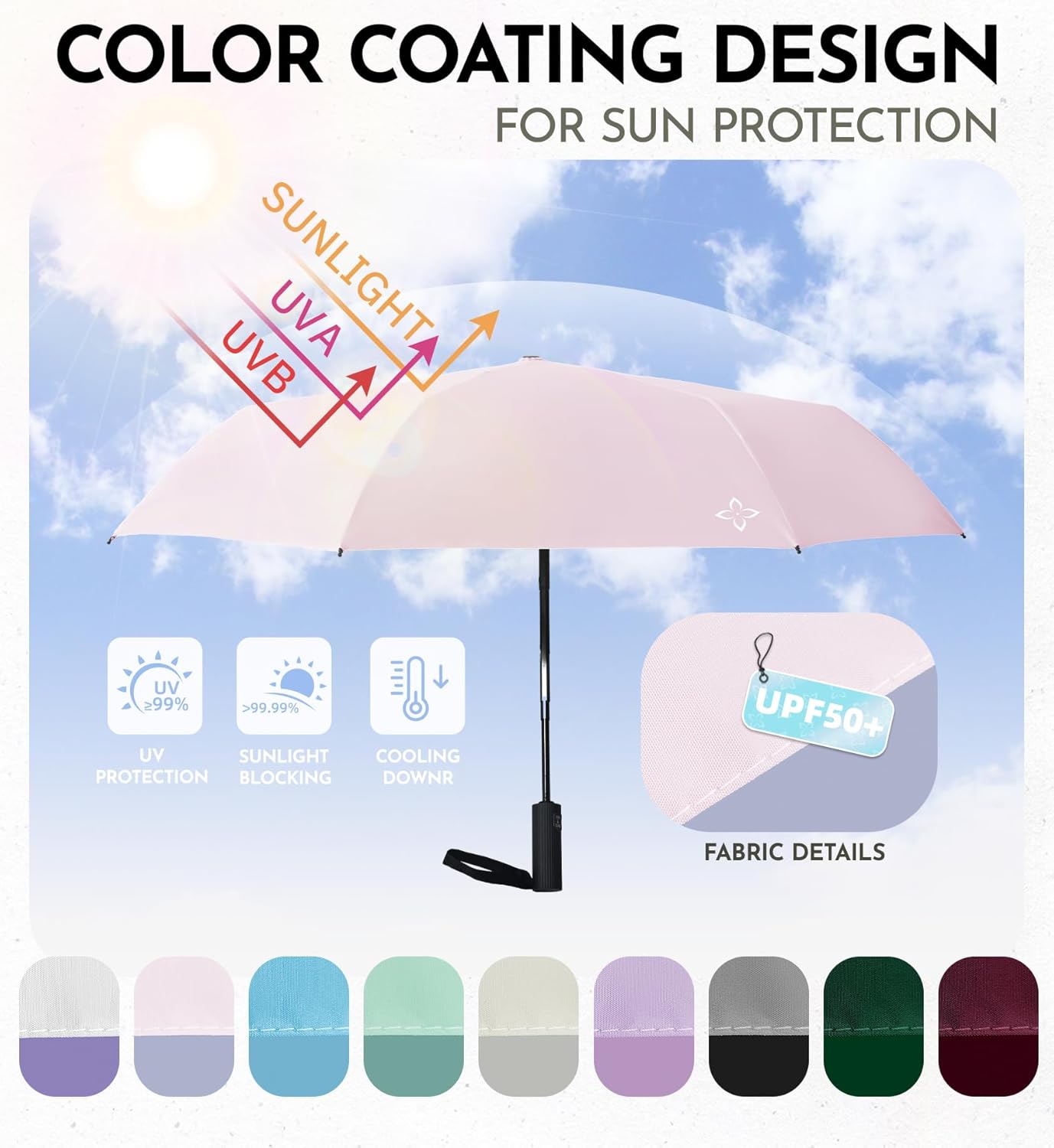 Travel Mini Umbrella Compact Small & Lightweight, UV Rain Protection, Pocket-Sized Folding Umbrellas with Quickdraw & Case for Men Women & Kids Backpack