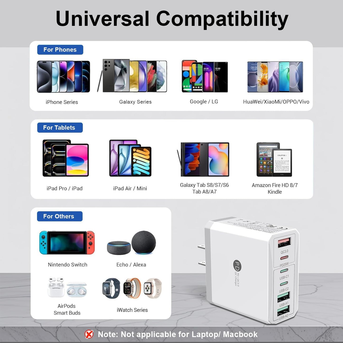 USB C Charger Block:100W 6-Port Fast Charging Blocks Wall Charger, Type C Charging Brick USB Cube Power Adapter for iPhone 16/15/14/13/12/11 Pro Max, Cell Phones - Lightweight & Travel-Friendly Design