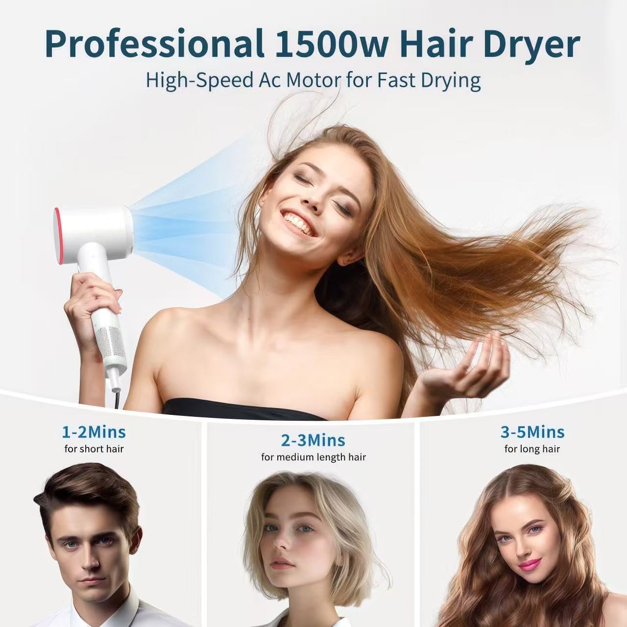 High Speed Hair Dryer,200 Millions Negative Ionic Blow Dryer,Powerful 1500W Fast Drying Low Noise Blow Dryer,Temperature-Control Hairdryer with Diffuser & Nozzle (White)