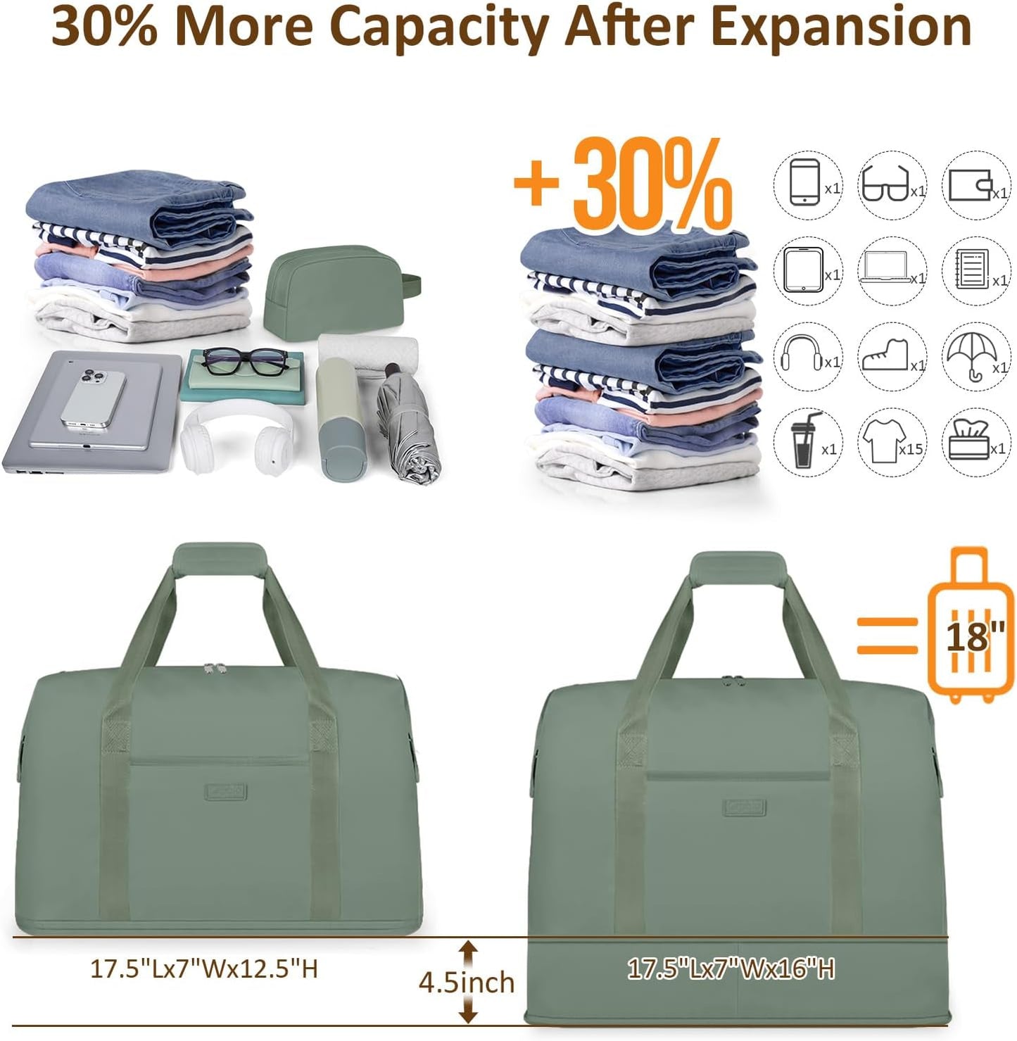 Expandable Travel Duffle Bags Weekender Overnight Bags for Women Men Hospital Bag for Women Labor Delivery with Toiletry Bag Waterproof