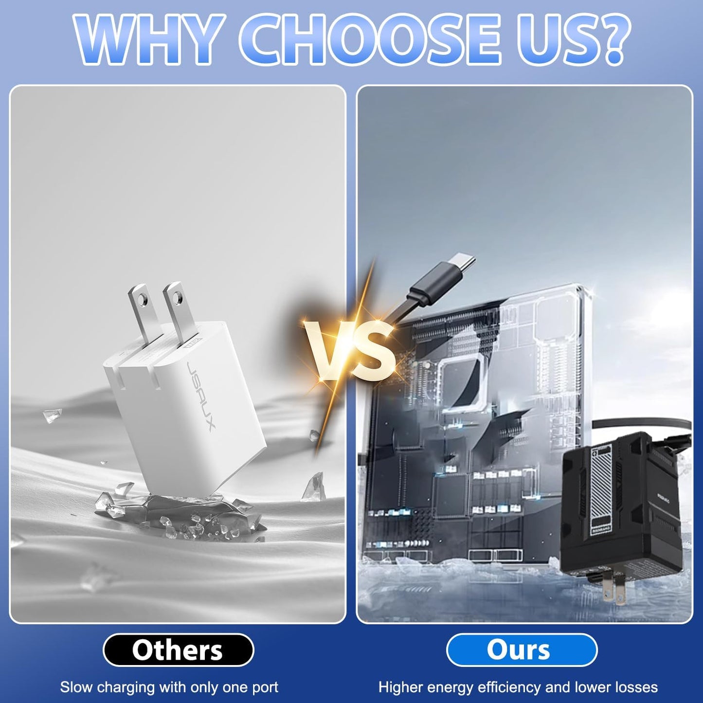 2 in 1 Compatible with 120w Fast Charger, 2025 New Retractable Wall Fast Charger Module, Portablecharger with All in 1 Foldable Plug,for Phone, Tablet, Laptops(Orange)