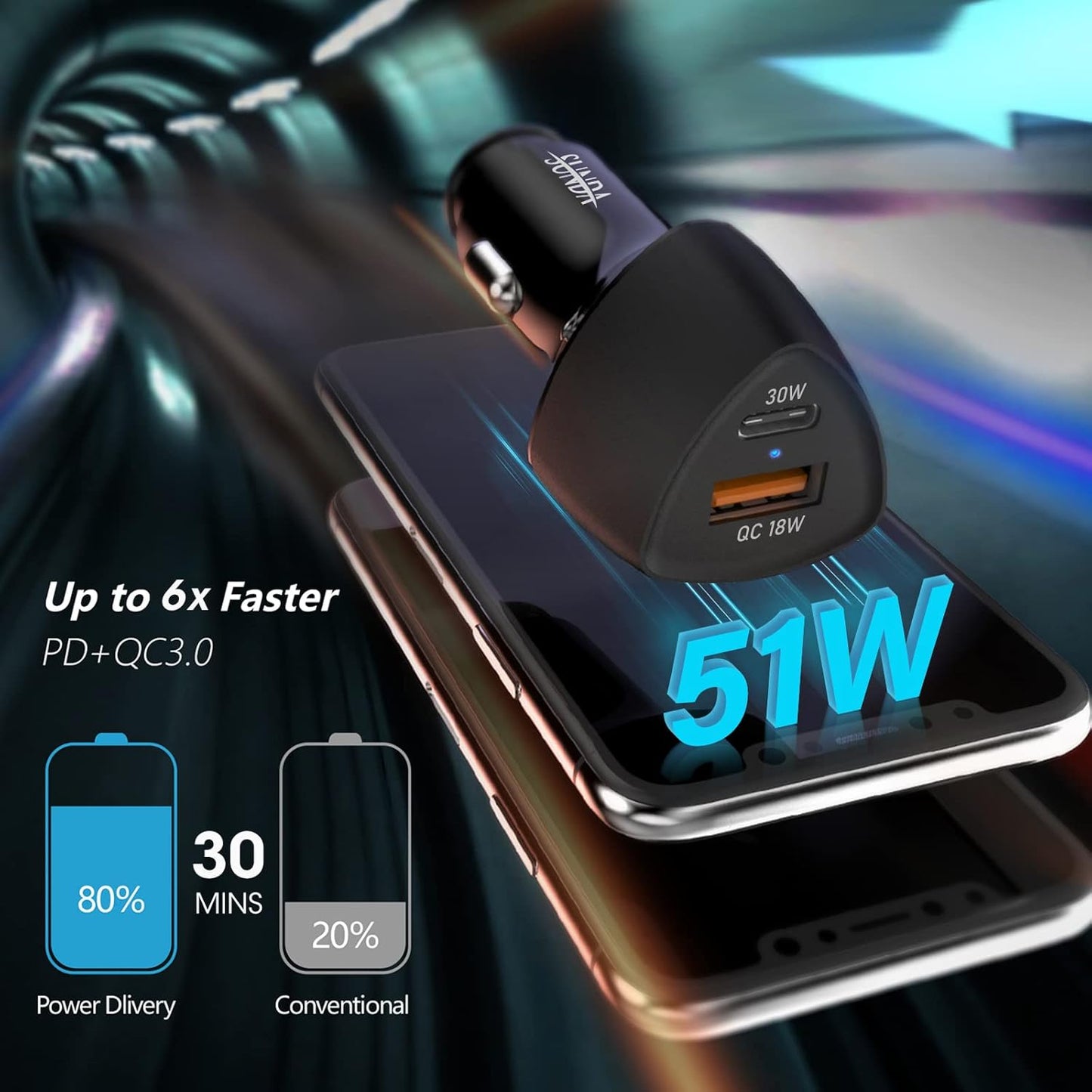 (10pack) SUNDA USB C Fast Car Charger 51W Dual Ports PD/PPS&QC3.0, Cell Phone Automobile Chargers, for Apple Smart-Phones and Android Car Charger, Compatible with iPhone 16/15 Pro/14 Mini/iPhone 13