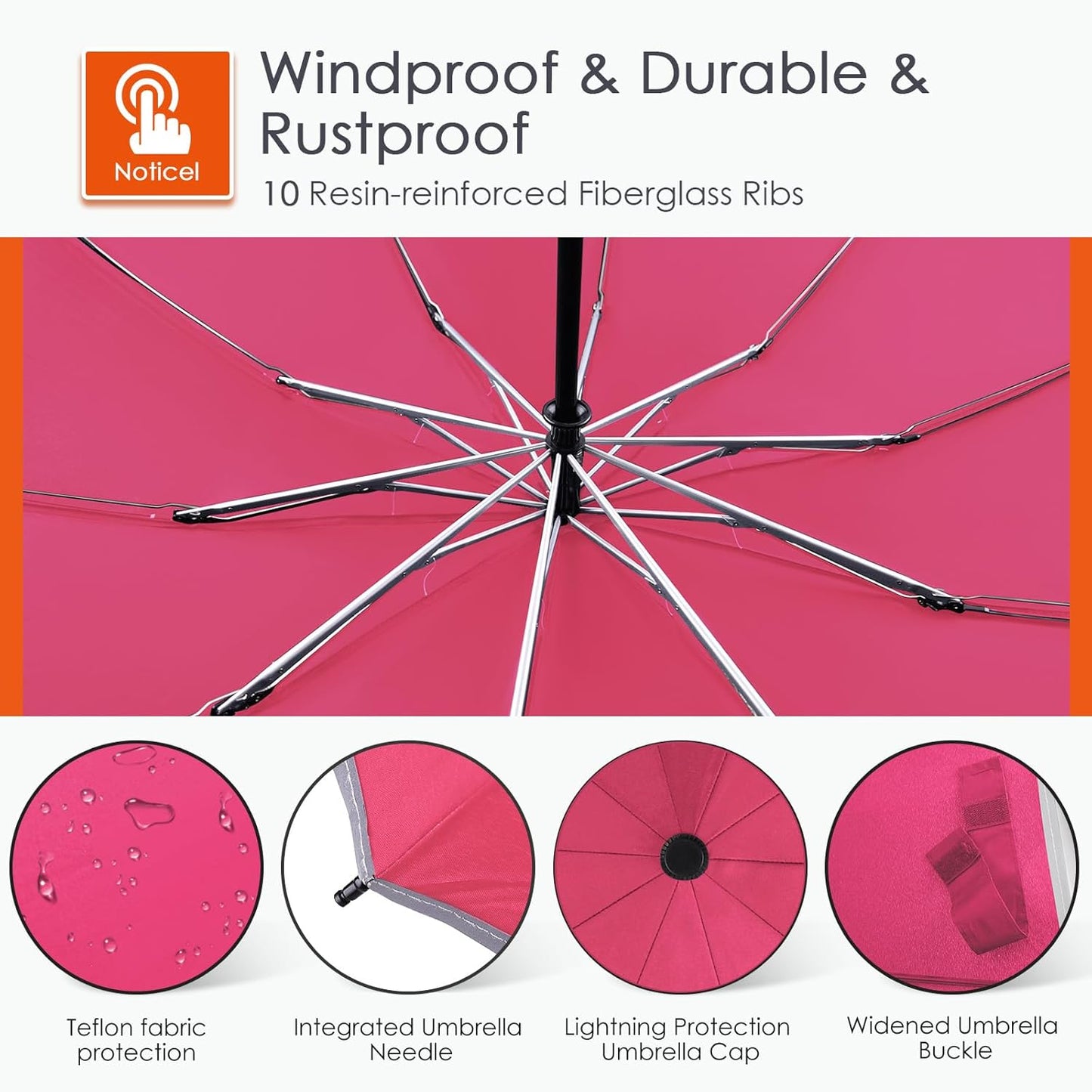 Bodyguard Inverted Umbrella - Large Windproof for Rain & Sun, Compact Reverse With Reflective Stripe, Teflon-Coated for Women Men, Travel Folding With Cover Bag