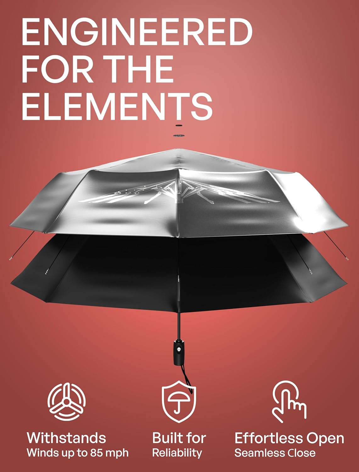 REPEL Windproof Travel Umbrella - Compact & Withstands Winds up to 85MPH , Strongest Premium Auto Folding Umbrella for Rain and Sun - Durable, Light & Portable for Women & Men , Fits Backpack & Cars