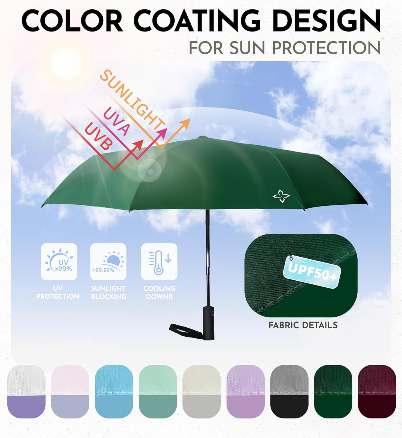 Travel Mini Umbrella Compact Small & Lightweight, UV Rain Protection, Pocket-Sized Folding Umbrellas with Quickdraw & Case for Men Women & Kids Backpack