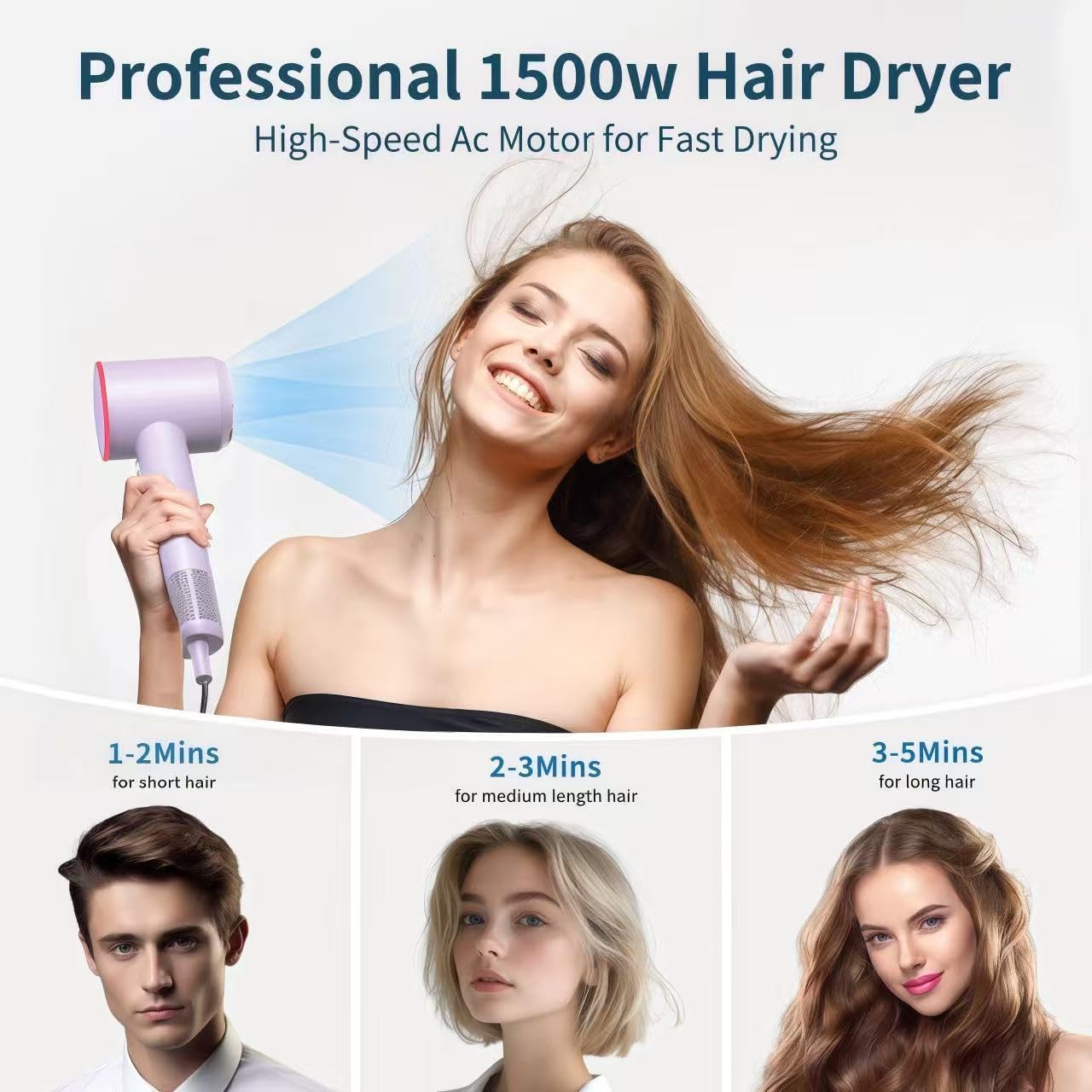 High Speed Hair Dryer,200 Millions Negative Ionic Blow Dryer,Powerful 1500W Fast Drying Low Noise Blow Dryer,Temperature-Control Hairdryer with Diffuser & Nozzle (Purple)