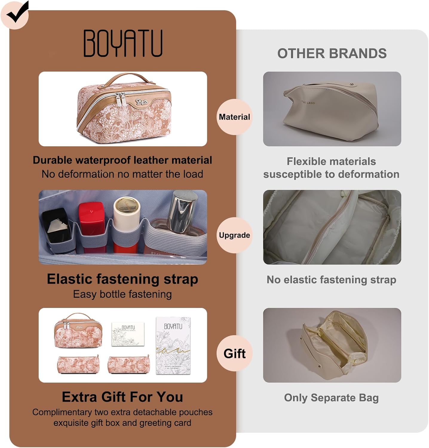 BOYATU Travel Makeup Bag for Women: Large Capacity Make up Bag with Compartments - Vegan Leather Cosmetic Bag set of 3 - Waterproof Toiletry Bag with Handle & Divider(E-5-Orange)