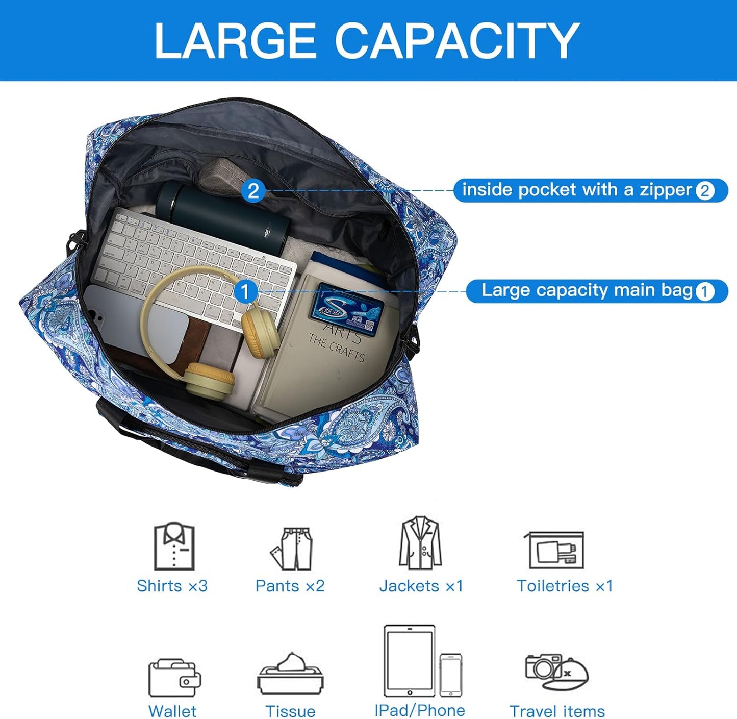 F.FETIVIN Weekender Bag Carry On Travel Duffle Bag Medium Overnight Bag for Women (Blue Paisley)