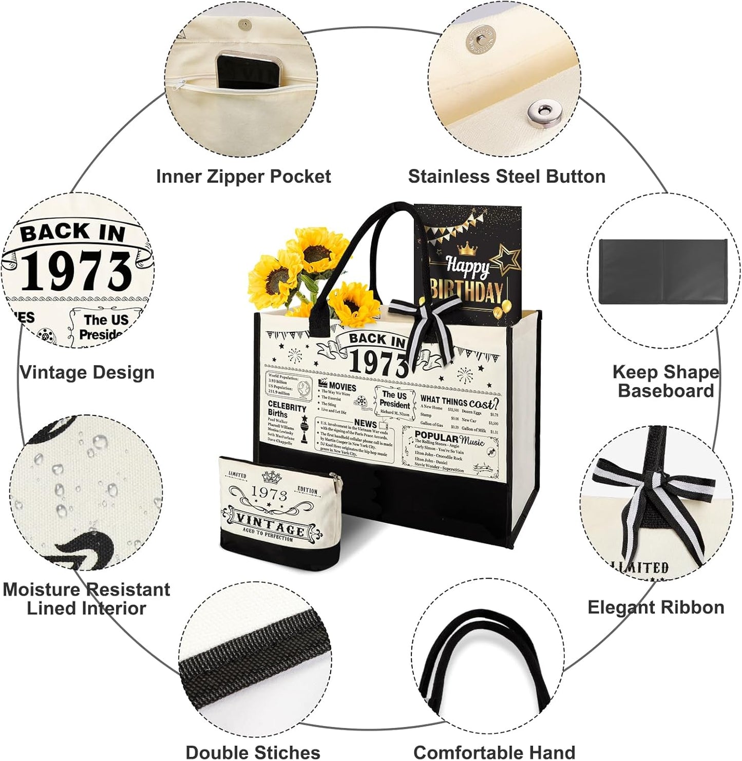 YeohJoy 52nd Birthday Gifts for Her Canvas Tote Bag Travel Gear, Unique 52 Years Old Birthday Gifts for Girlfriend Sister Friends Women, Vintage 1973 Handbag & Cosmetic Bag & Back in 1973 Poster