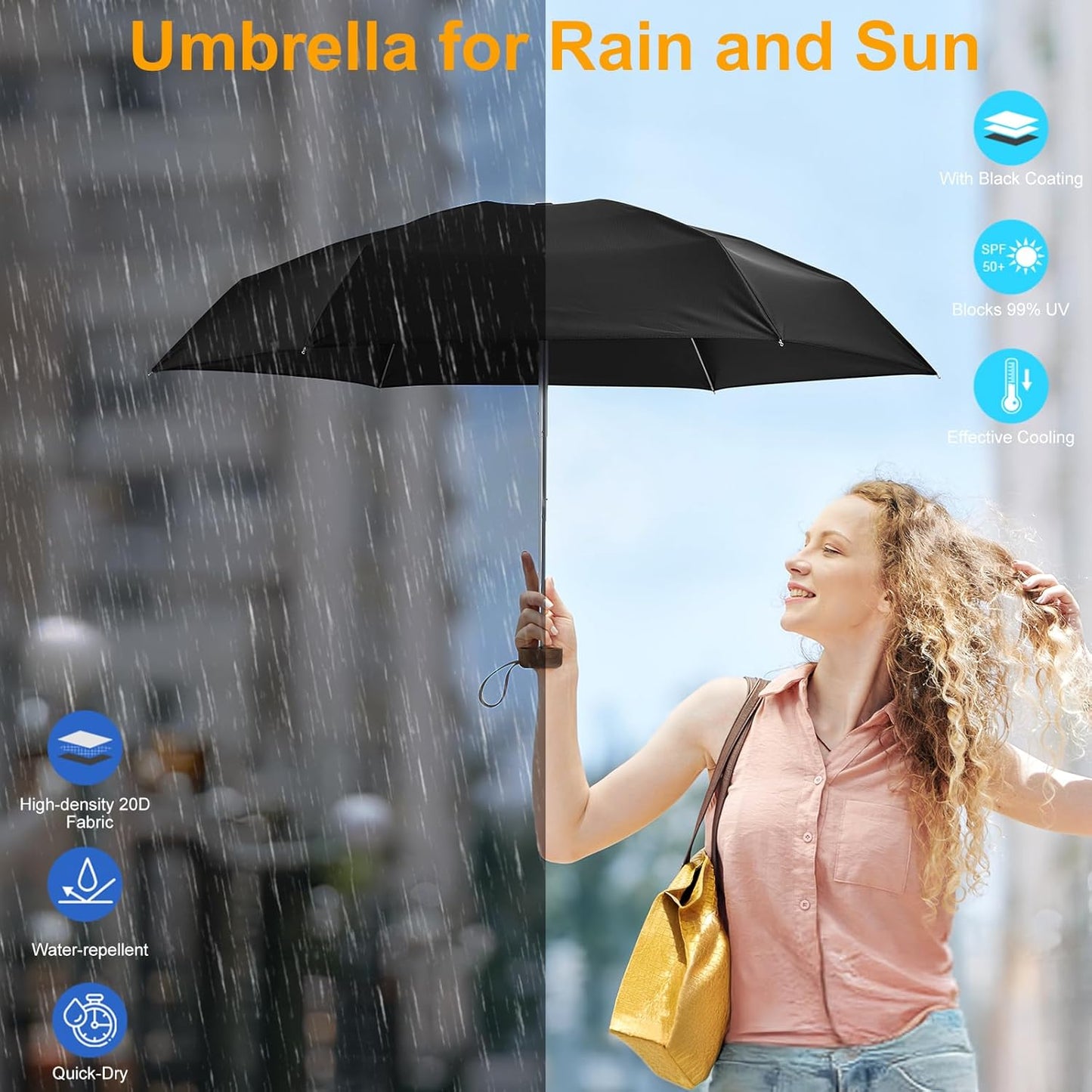 G4Free Mini Travel Folding Umbrella for Purse, Compact UPF 50+ UV Protection Sun & Rain Small Umbrella, Lightweight Portable Parasol Fits in Pocket, Wallet for Women Men