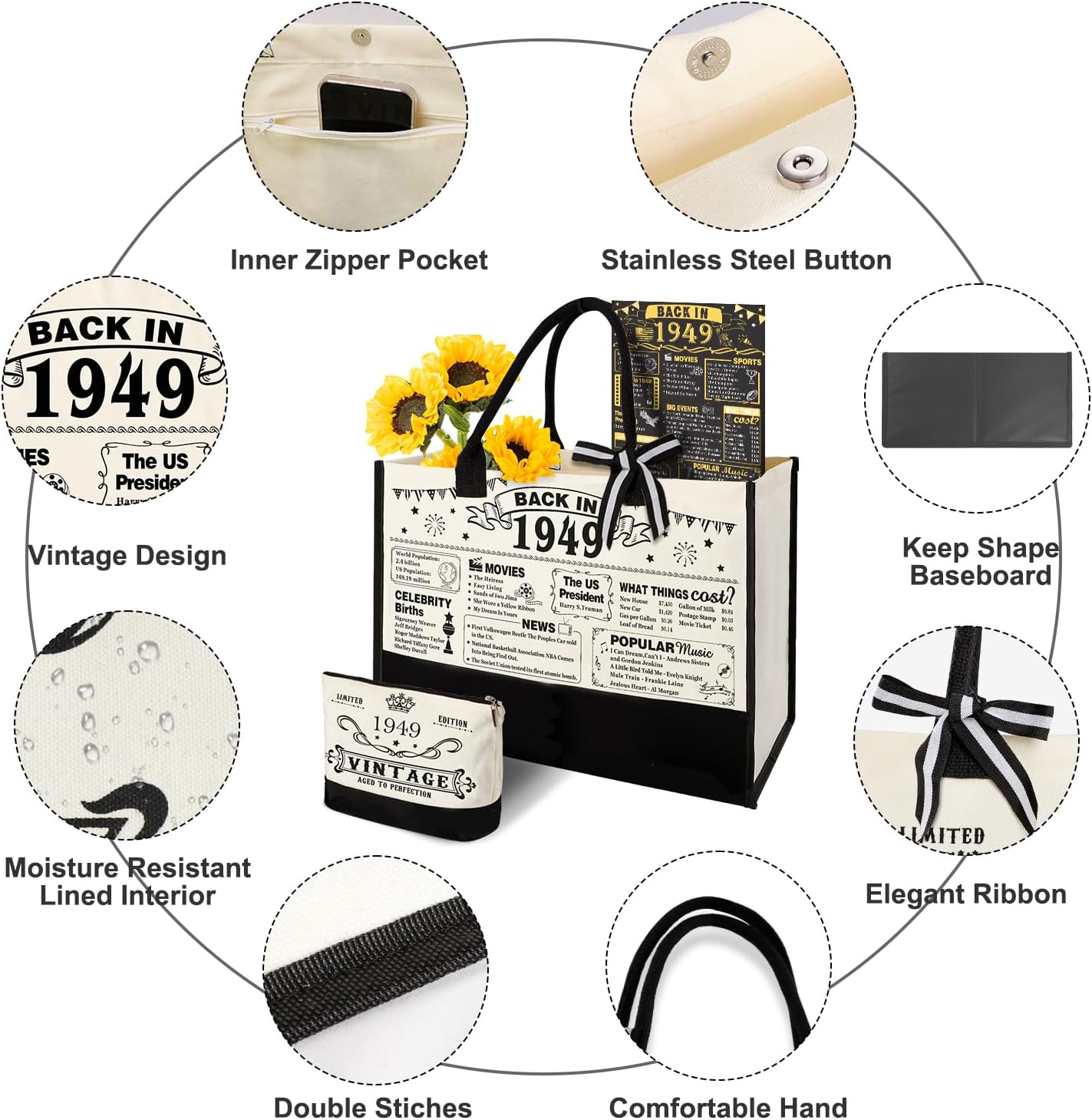 YeohJoy 76th Birthday Gifts for Women Canvas Tote Bag Travel Gear, Unique 76 Years Old Birthday Gifts for Girlfriend Sister Friends Her, Vintage 1949 Handbag & Cosmetic Bag & Back in 1949 Poster