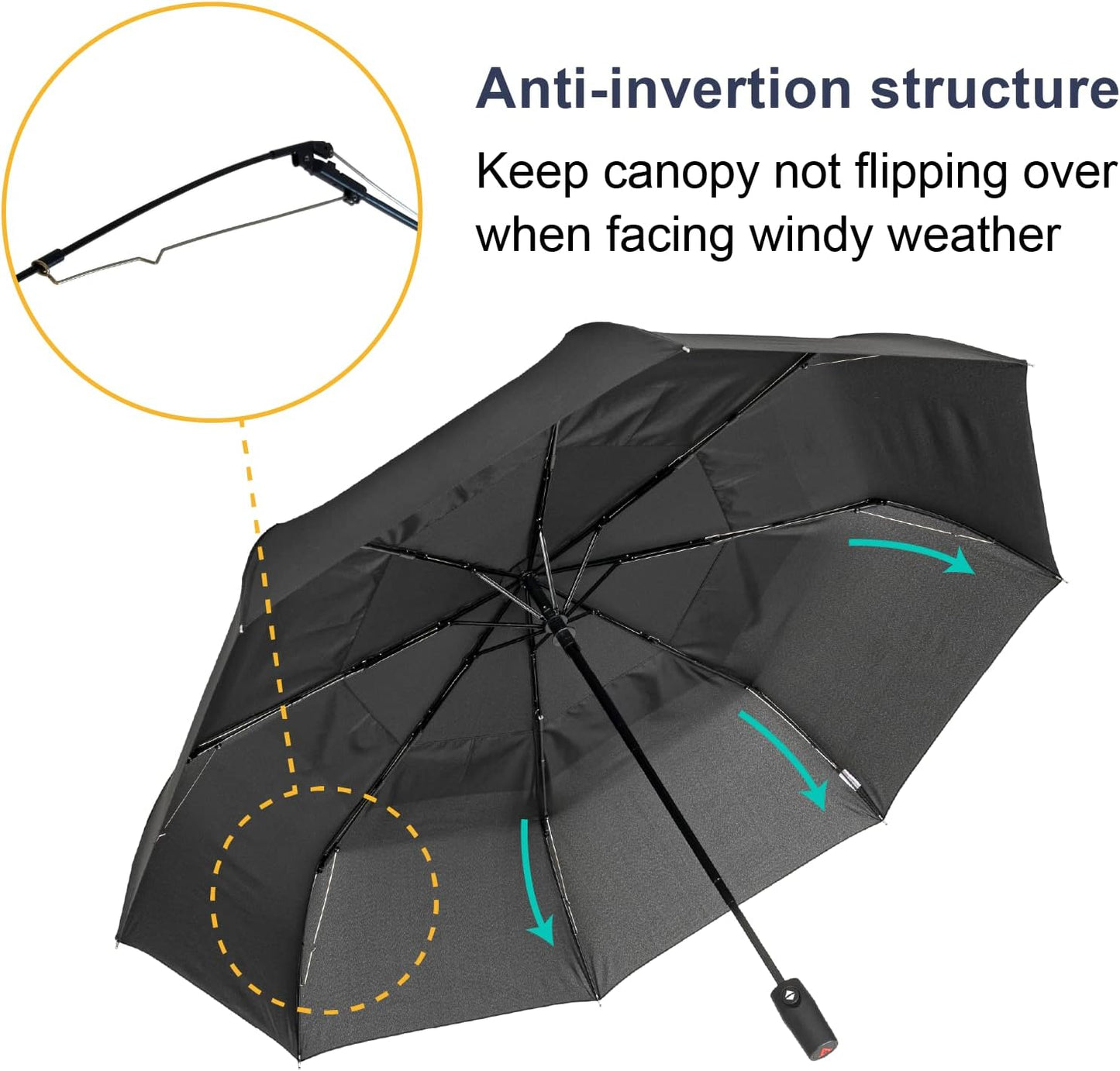 Edinburgh Large Windproof Travel Umbrella - Wind Resistant, Automatic, Strong Build to Last Steel and Fiberglass Rib, Umbrellas for Rain for Men and Women - 54 Inch Double Vented Canopy Big Enough To Fit In 2 Adults - Auto Open Close
