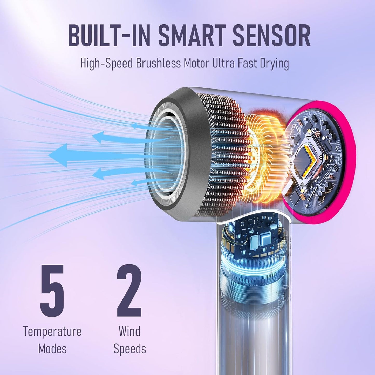 Hair Dryer, Blow Dryer with Diffuser,1800W High Speed Drying Low Noise Hair Ionic Hairdryer for Home Salon Travel