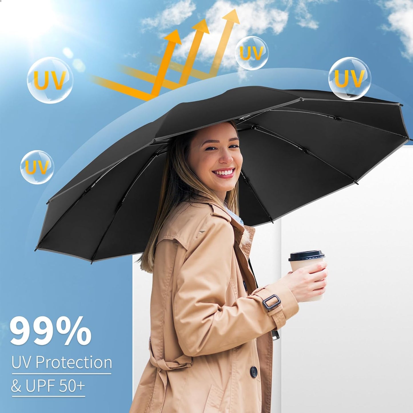 Seniny Inverted Travel Umbrella, Automatic Umbrellas for Rain, Windproof Compact Umbrella with Reflective Stripe, Folding UV Umbrella Sun Umbrella, Portable Large Umbrella for Backpack, Lightweight