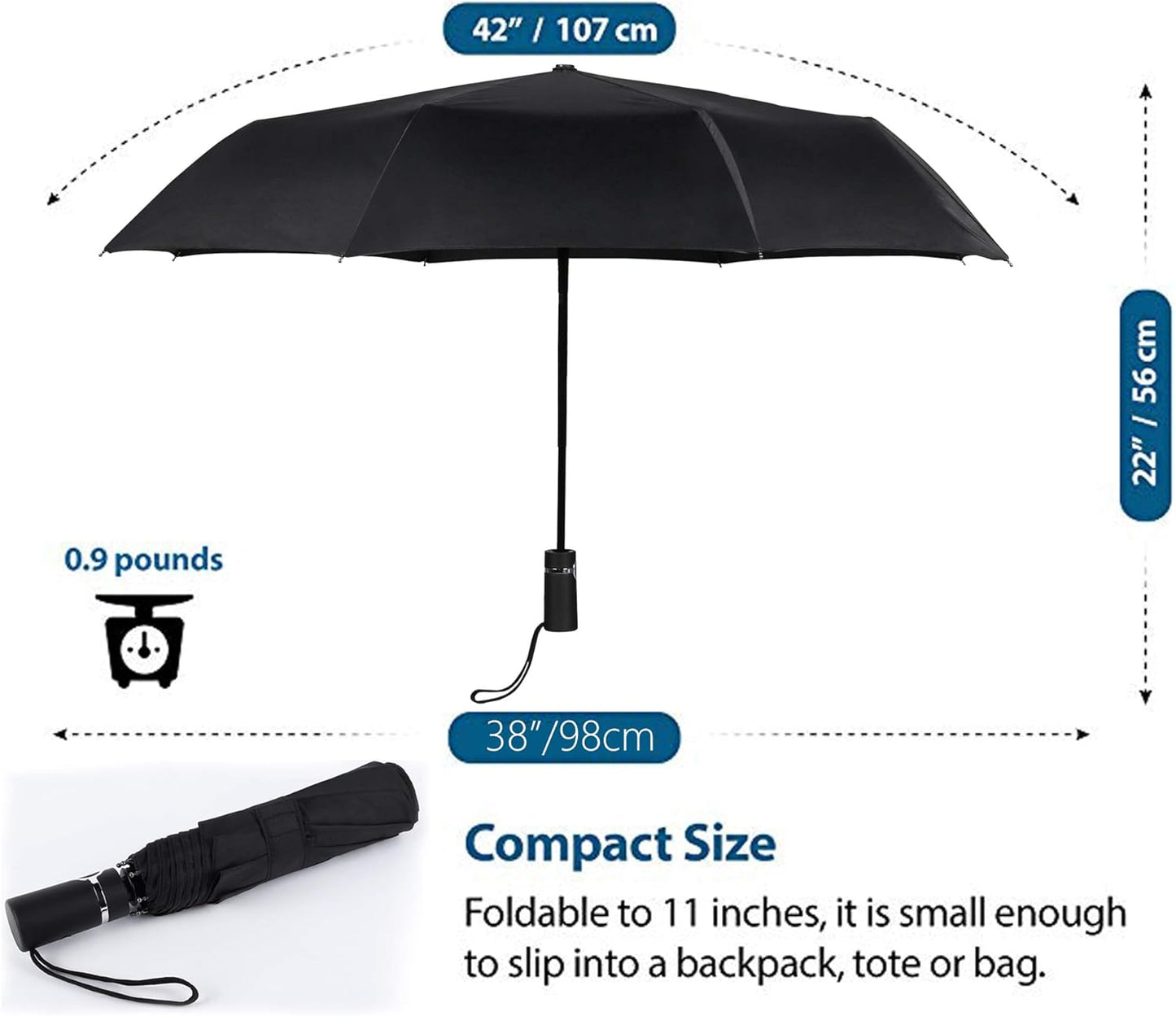 SY COMPACT Travel Umbrella Windproof Factory outlet Compact Automatic Umbrellas for Rain Compact Small UV Sun Protection Umbrella Durable Waterproof Lightweight-Fits Backpack Car Purse