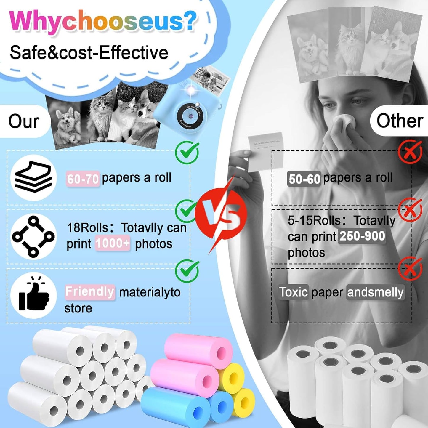 18 Rolls Kids Camera Paper Roll Refill Compatible with Most Instant Print Cameras for Kids BPA Free（2.24"x0.98" ）