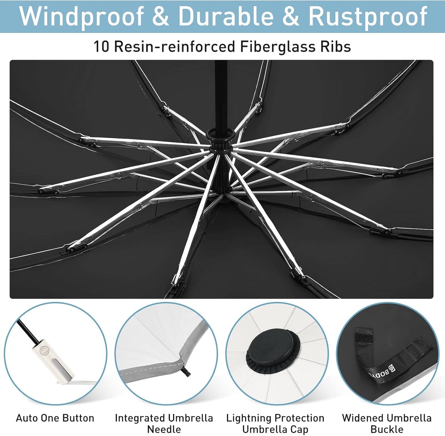 Bodyguard Inverted Umbrella - Large Windproof for Rain & Sun, Compact Reverse With Reflective Stripe, Teflon-Coated for Women Men, Travel Folding With Cover Bag