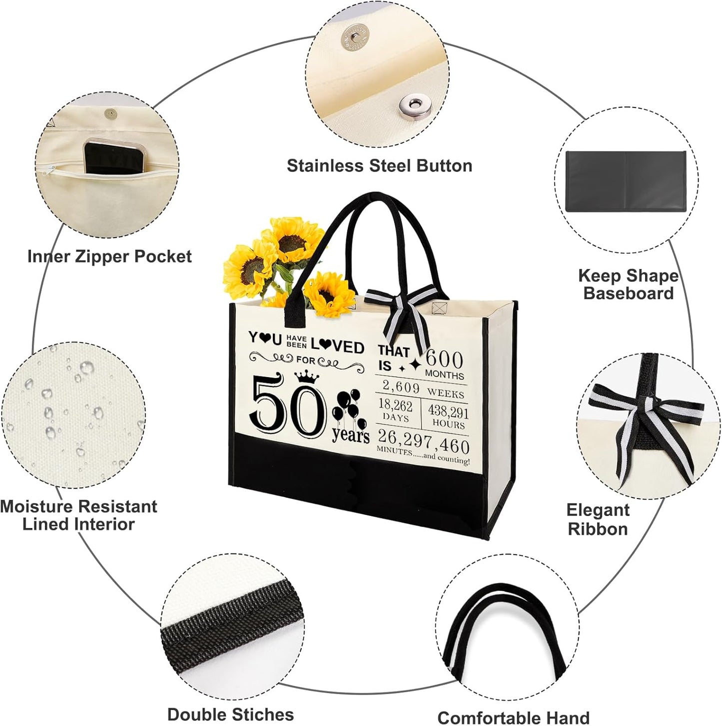 50th Birthday Gifts for Women 50 and Fabulous Canvas Tote Bag Travel Gear, Unique 50 Years Old Gifts for Wife Sister Mom Aunt Friends Her, Handbag & Cosmetic Bag & 50 Birthday Poster