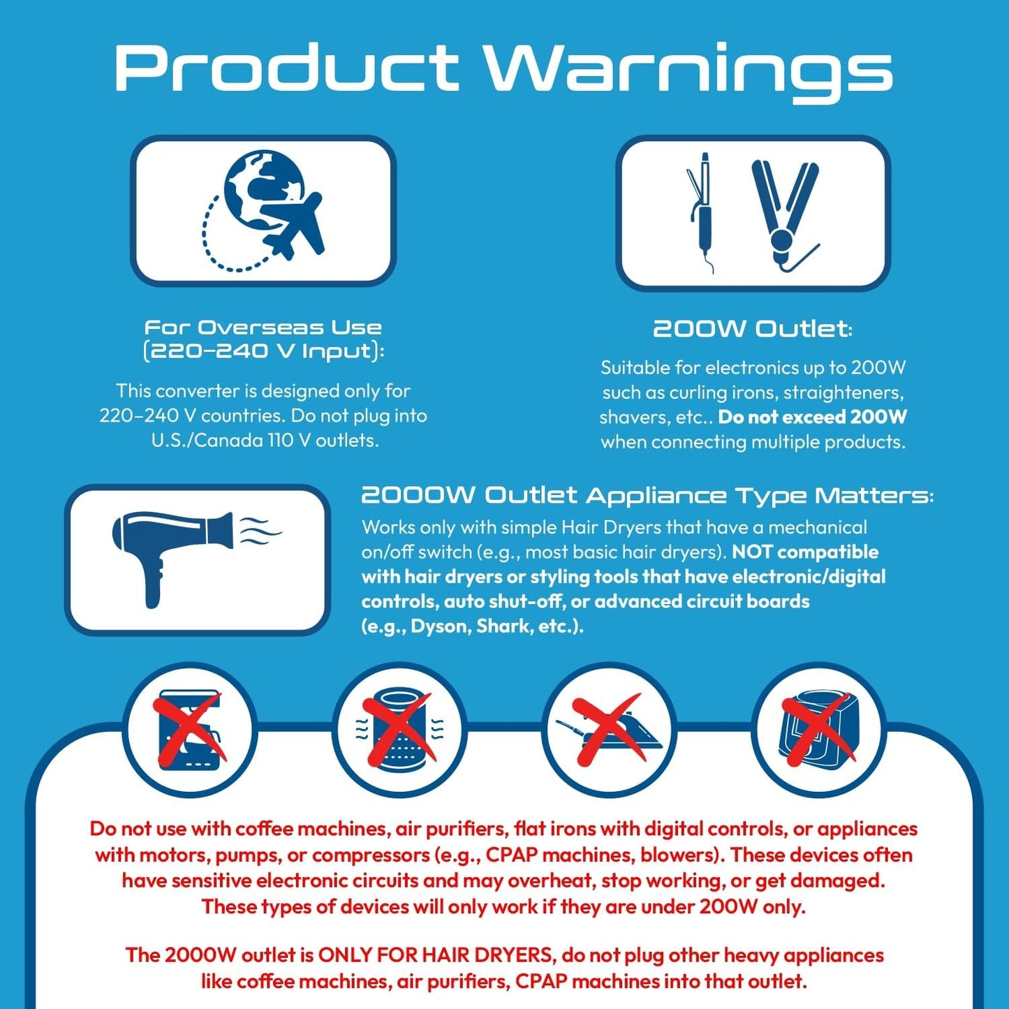 Ceptics 2000W Travel Voltage Converter for Hair Dryer & 200W Convert 220V to 110V for Curling Iron, Straightener, Chargers, Step Down World Power 4 USB Charging QC 3.0 SWadApt Type A, B, C, E/F, G, I