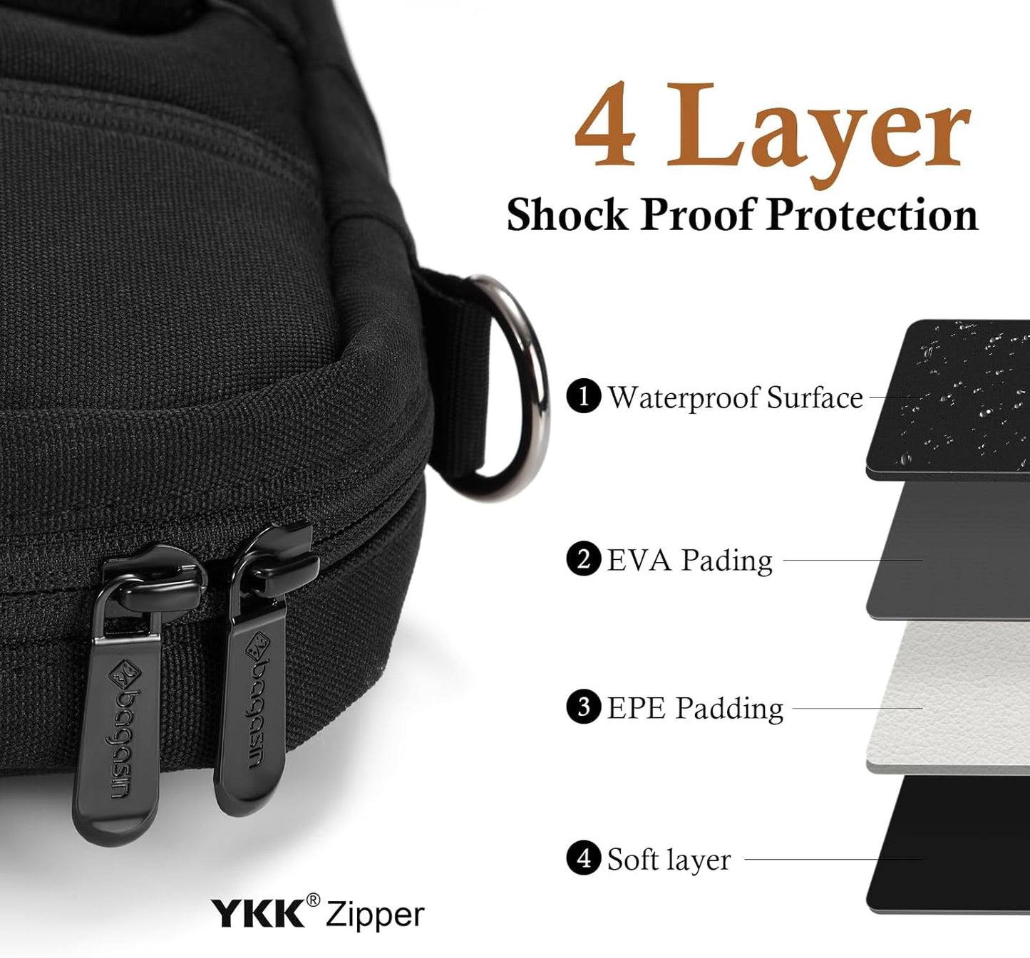 15 15.6 16 17 17.3 inch Laptop Computer PC Shoulder Bag Carrying Case, Water-Repellent Briefcase
