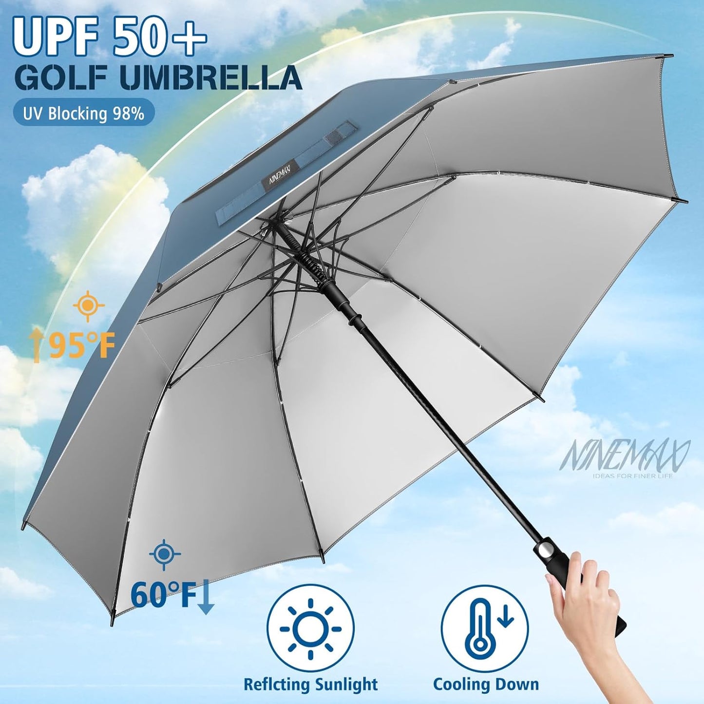 NINEMAX UV Protection Golf Umbrella 62/68 Inch, Sun Umbrellas UV Blocking UPF 50 for Rain Windproof Auto Open Vented Double Canopy