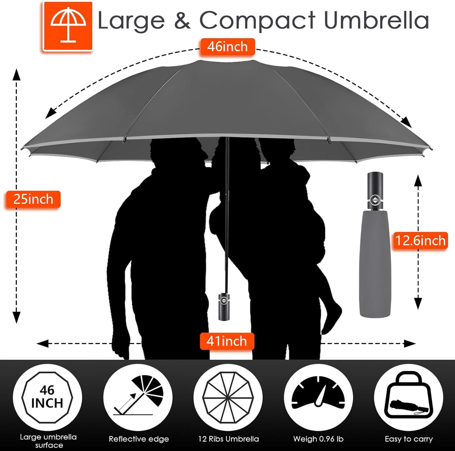 Bodyguard Inverted Umbrella - Large Windproof for Rain & Sun, Compact Reverse With Reflective Stripe, Teflon-Coated for Women Men, Travel Folding With Cover Bag