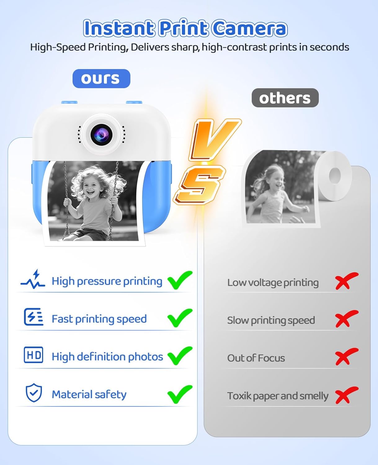 Kids Camera Instant Print for Christmas Birthday Gifts Age 4-12,Front Rear Dual Selfie Camera with 1080P Videos Toddler Portable Travel Toy 6 7 8 9 Year Old Boys Girls-Blue