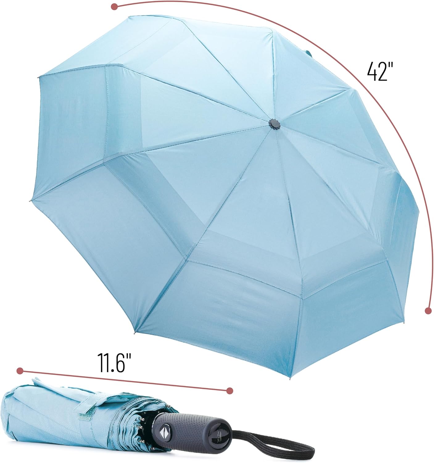 Mr. Pen- Windproof Travel Umbrella, Automatic Umbrellas for Rain, Compact