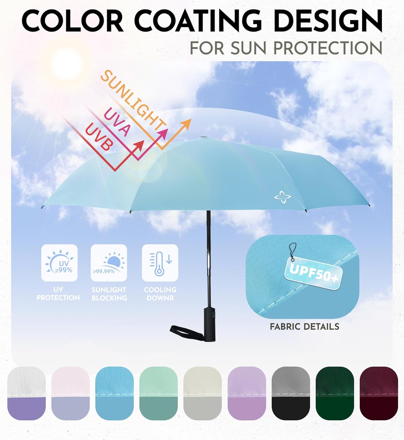 Travel Mini Umbrella Compact Small & Lightweight, UV Rain Protection, Pocket-Sized Folding Umbrellas with Quickdraw & Case for Men Women & Kids Backpack