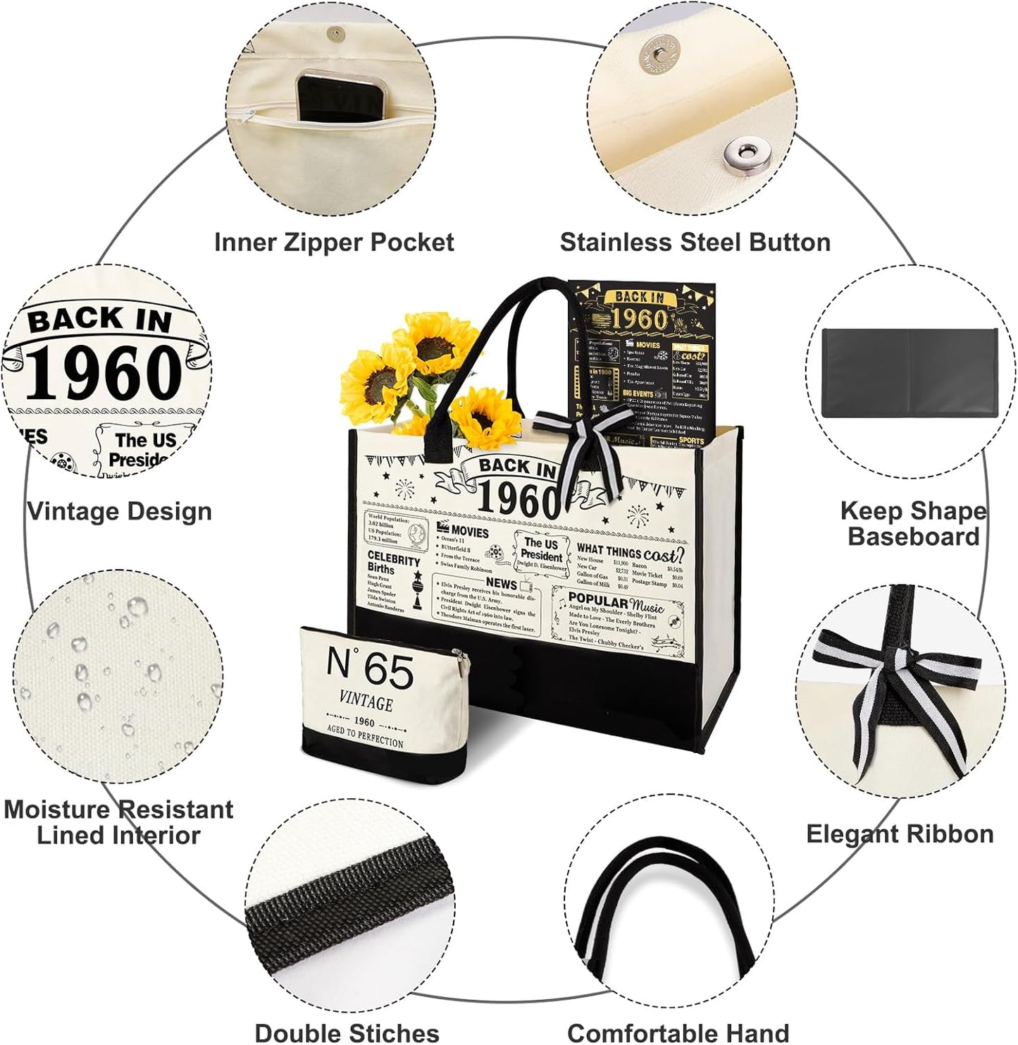 65th Birthday Gifts for Women Canvas Tote Bag Travel Gear, Unique 65 Years Old Gifts for Wife Sister Mom Aunt Friends Her, Vintage N°65 Handbag & Cosmetic Bag & Back in 1960 Poster