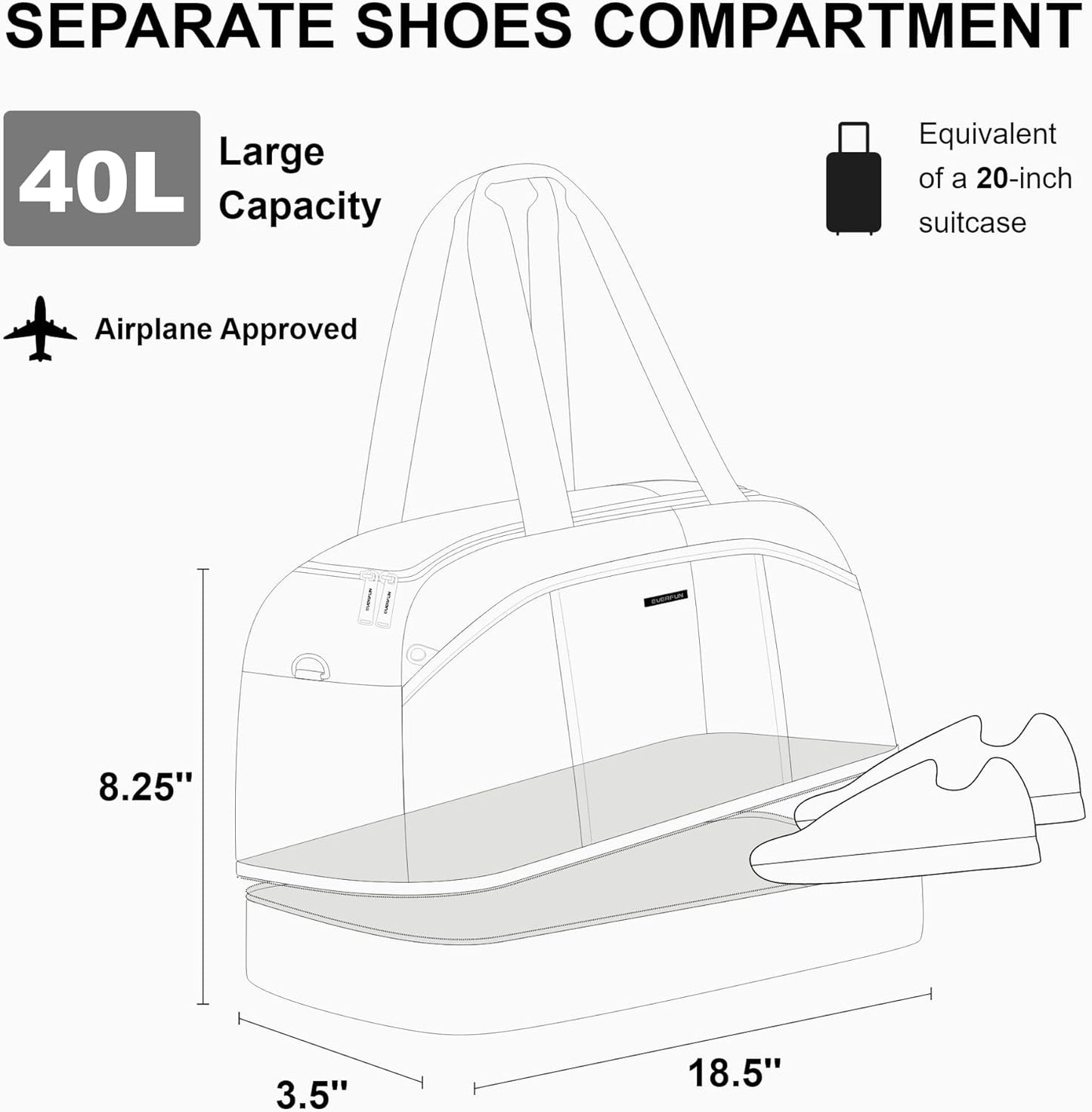 EVERFUN Gym Bag for Men and Women, Duffle Tote with Shoe Compartment and Wet Pocket for Travel, Sports, Boxing, Workout and Weekend