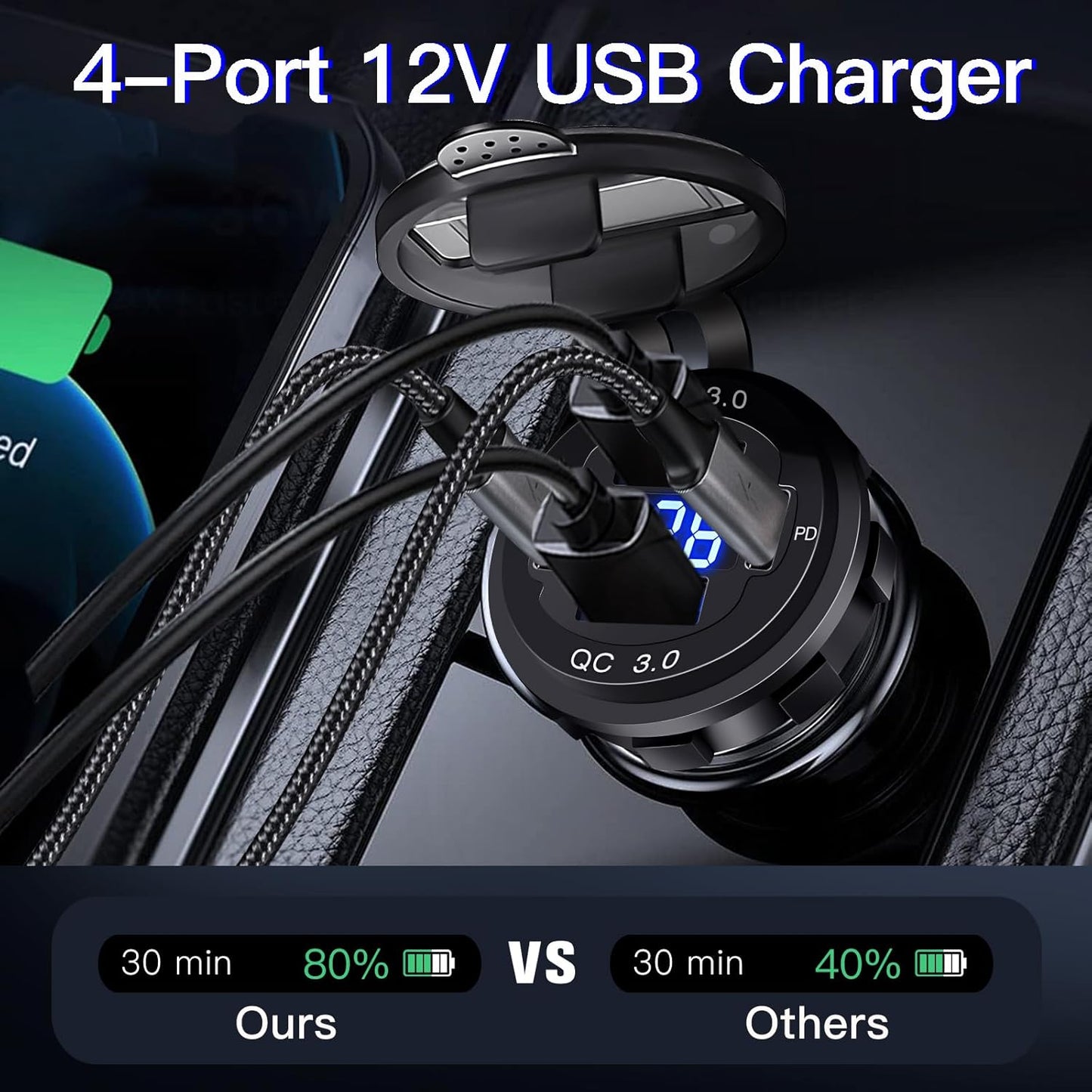 2 Pack 4 Port 12V Aluminum Car Charger - 78W Dual PD & QC Multiple USB Port Socket with Voltmeter, USB C Outlet, 12 Volt Cigarette Outlet Replacement for Marine Boat RV Truck Golf Cart Bus