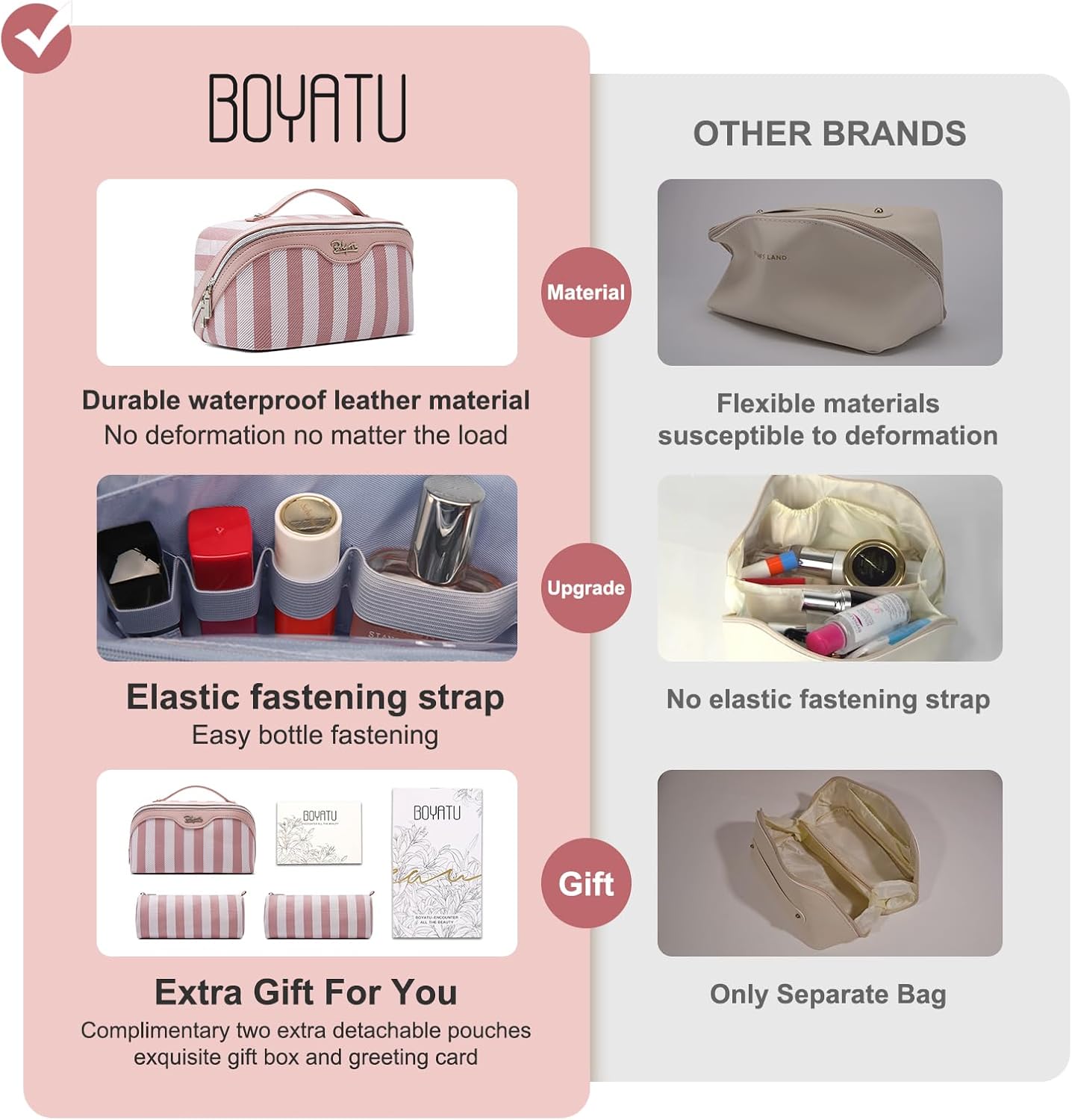 BOYATU Travel Makeup Bag for Women: Large Cosmetic Bag Set of 3 - PU Leather Make up Bag with Compartments - Compact Waterproof Toiletry Bag with Divider & Handle (B-1-Pink)