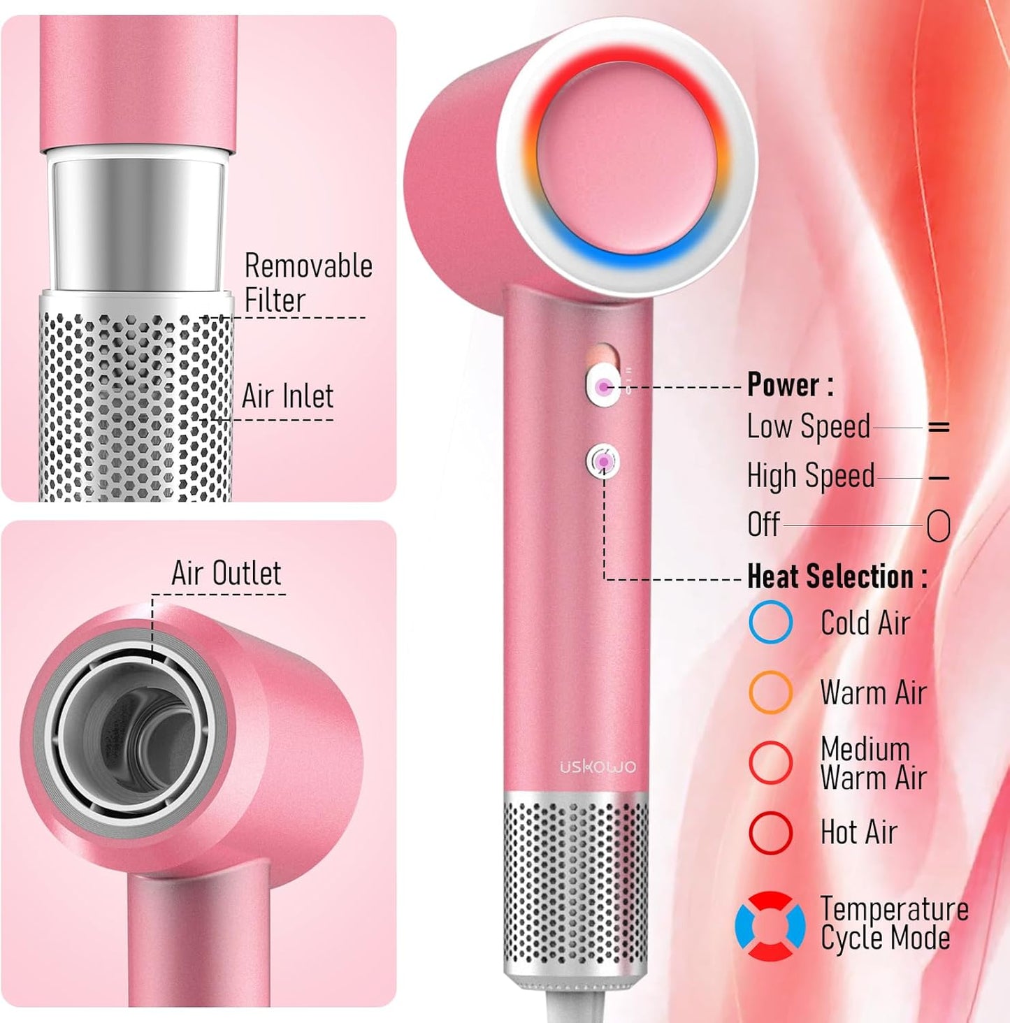 Hair Dryer, 1800W Fast Drying Blow Dryer with 160,000 RPM High-Speed Brushless Motor Low Noise Hairdryer with Magnetic Attachments for Home Salon Travel